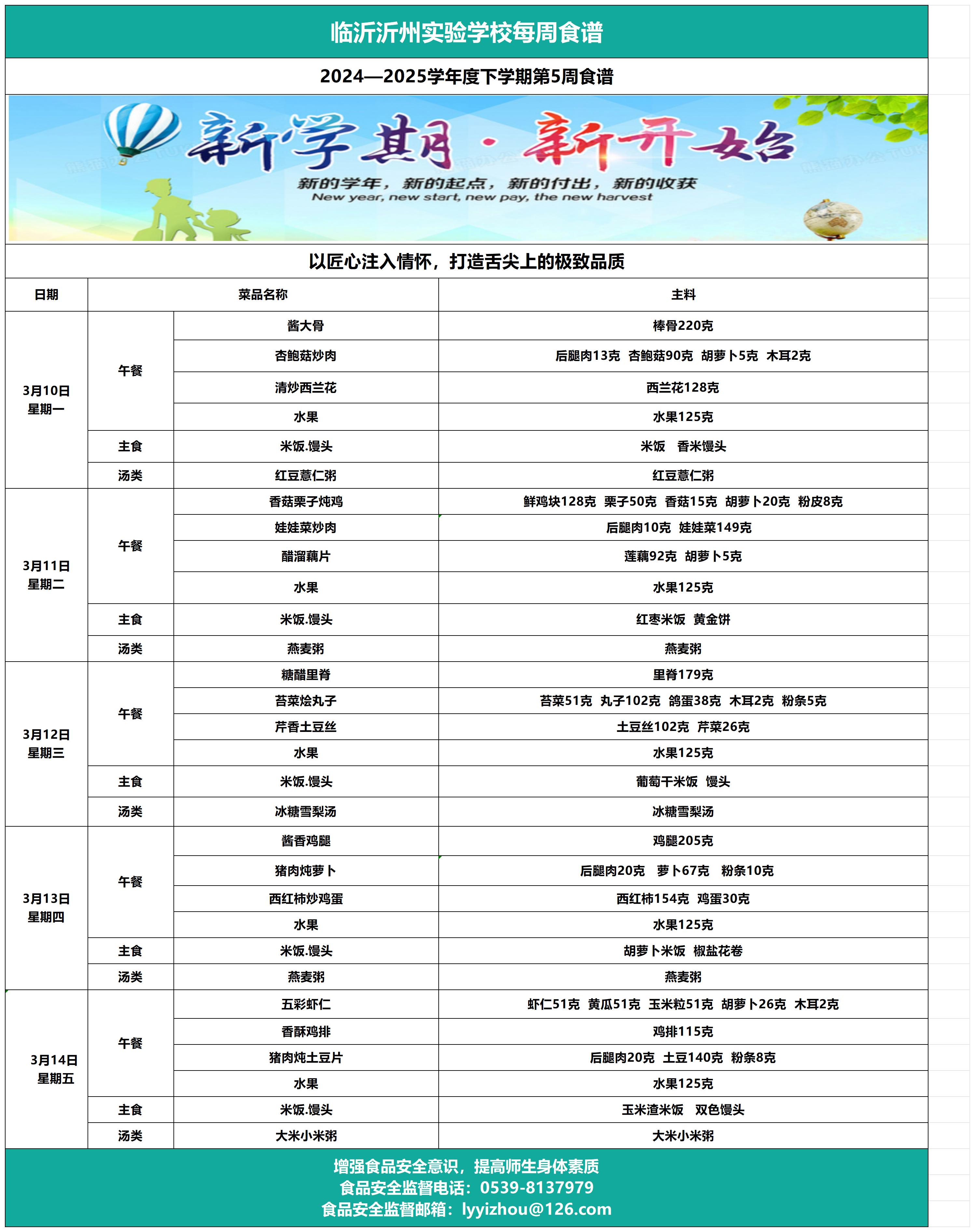 临沂沂州实验学校第5周食谱_Sheet1.jpg