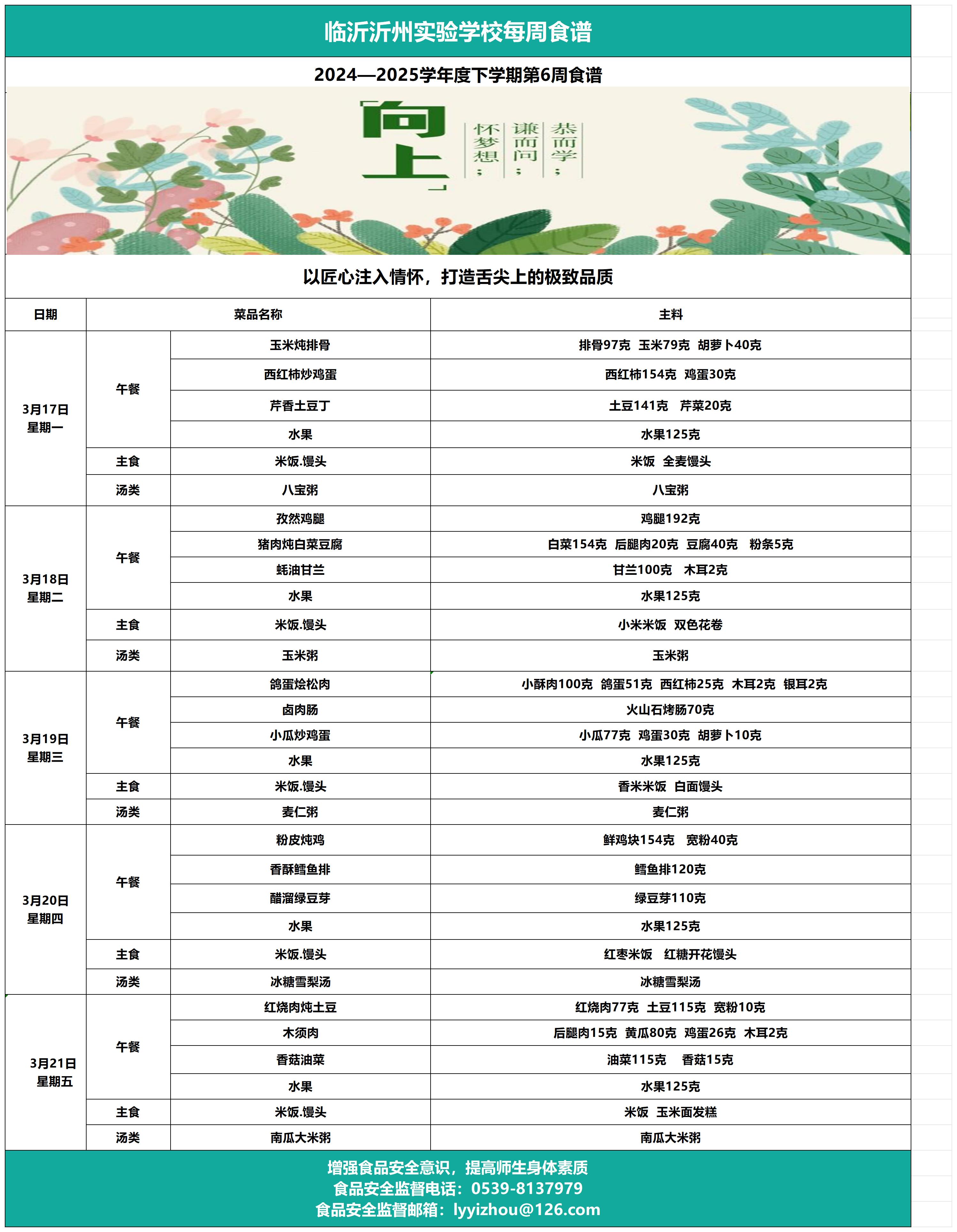 临沂沂州实验学校第6周食谱(1)_Sheet1.jpg