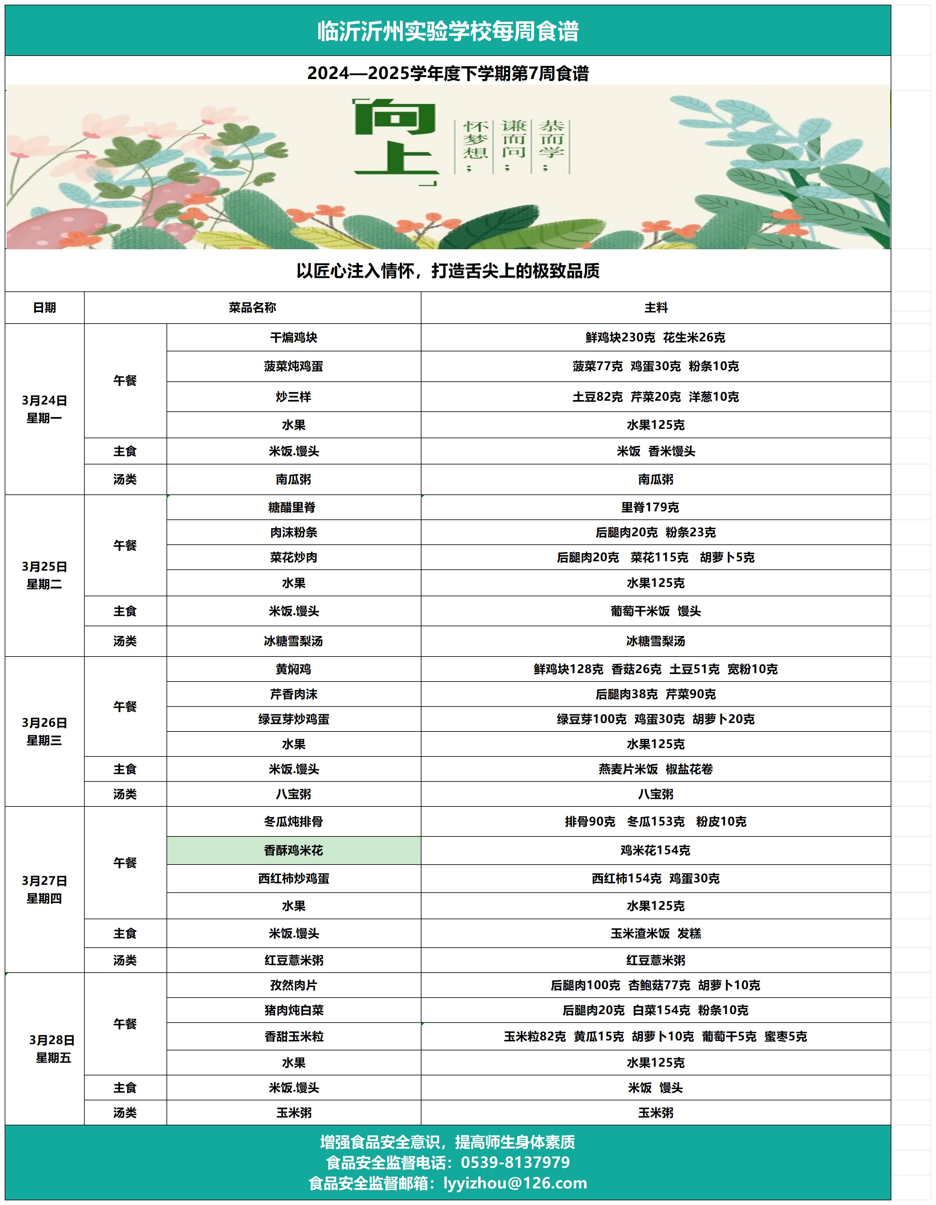 临沂沂州实验学校第7周食谱.jpg