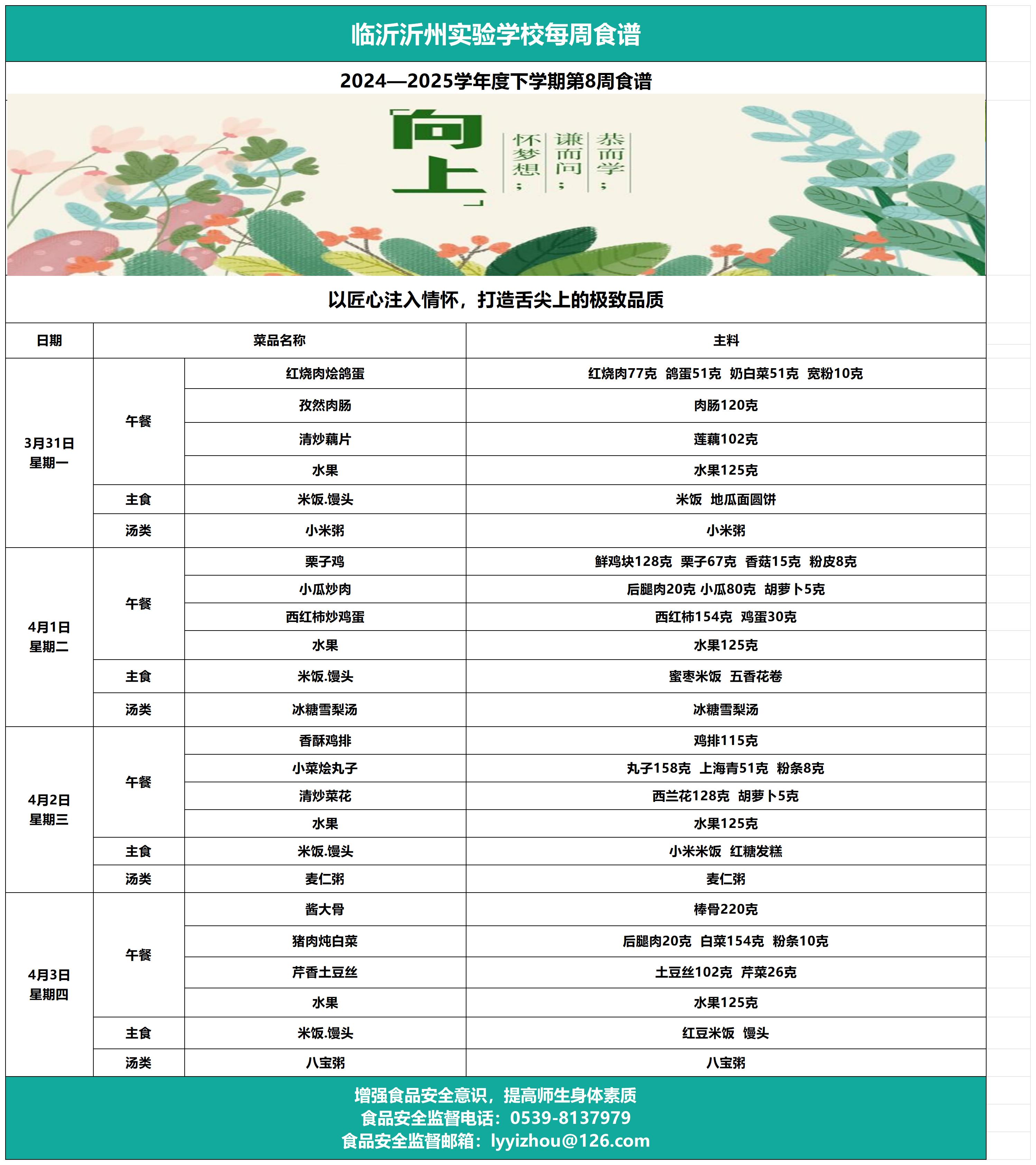 临沂沂州实验学校第8周食谱_Sheet1.jpg
