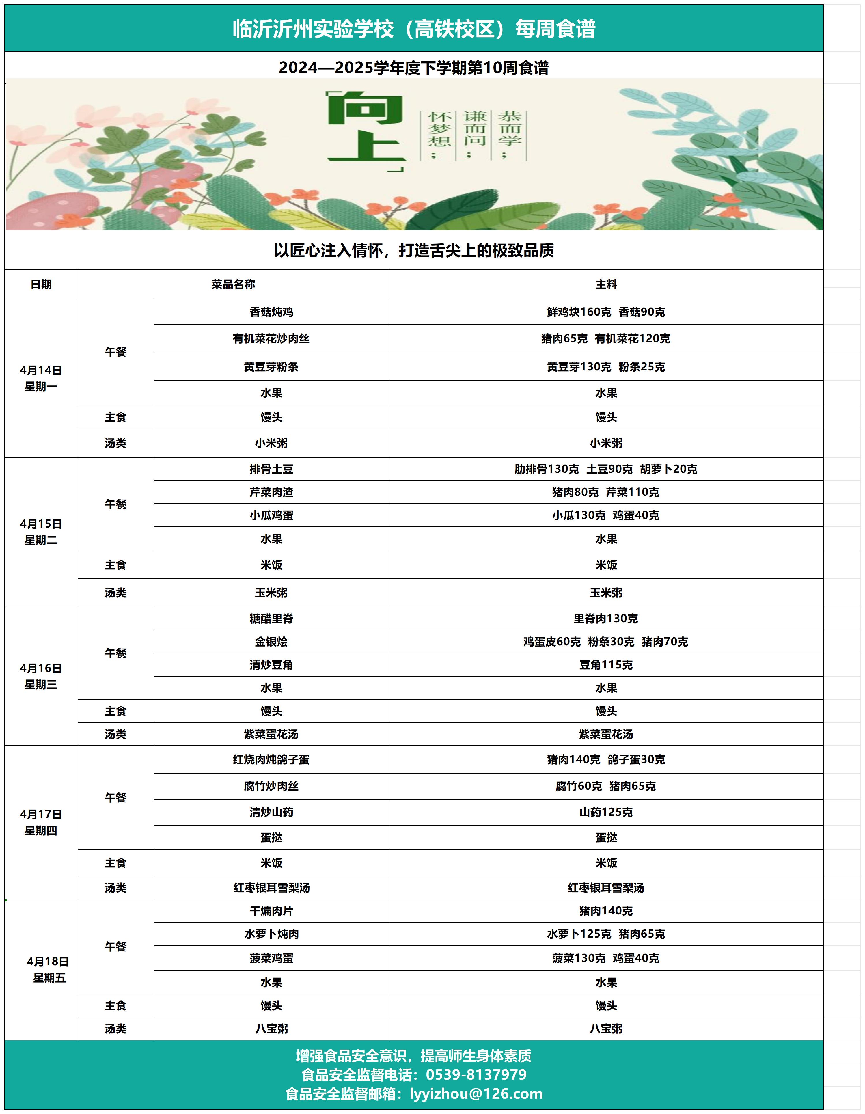 1_临沂沂州实验学校（高铁校区）第10周食谱_Sheet1.jpg