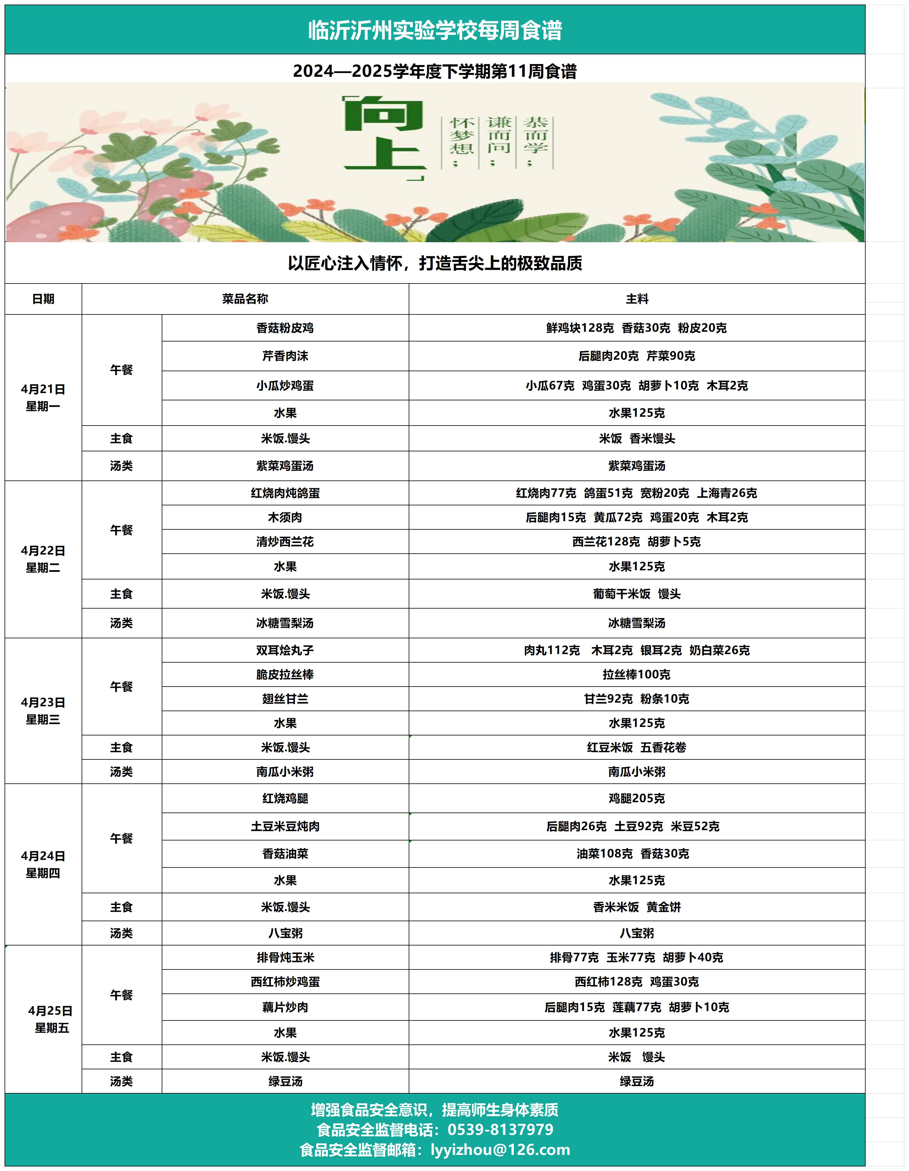临沂沂州实验学校第11周食谱_Sheet1.jpg