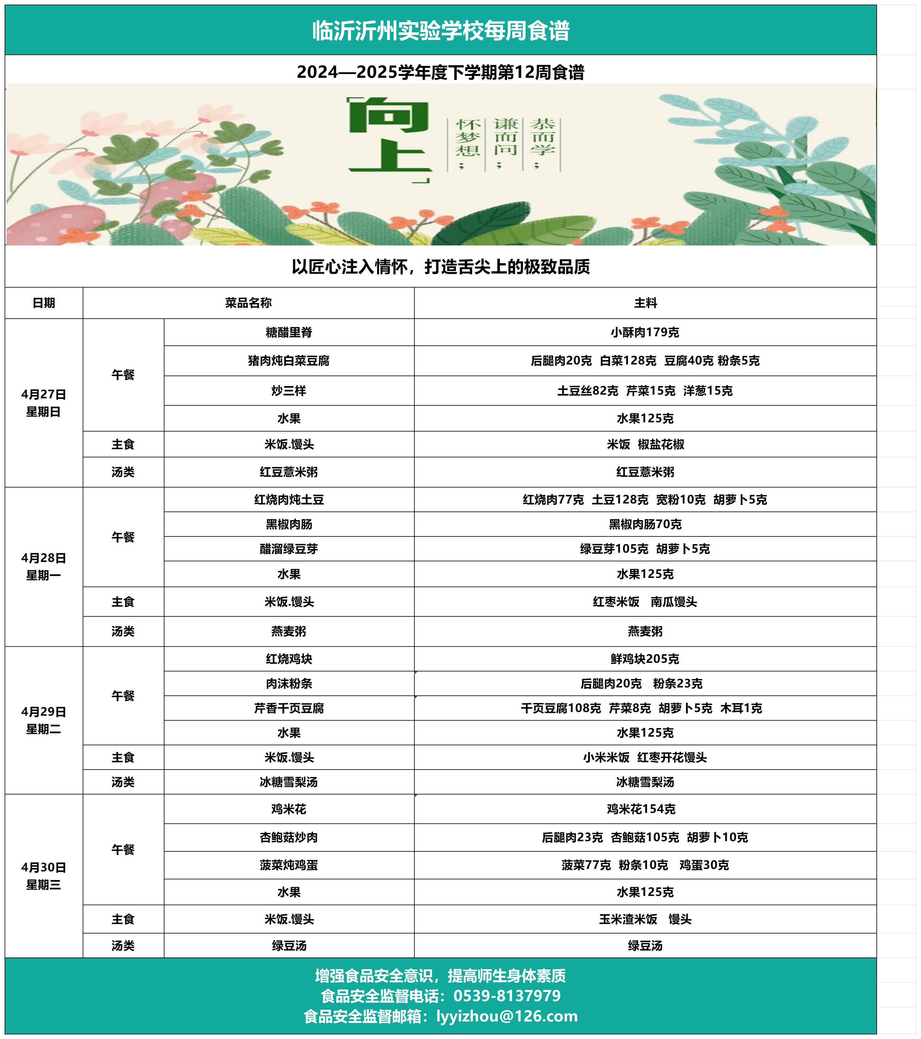 临沂沂州实验学校第12周食谱_Sheet1.jpg