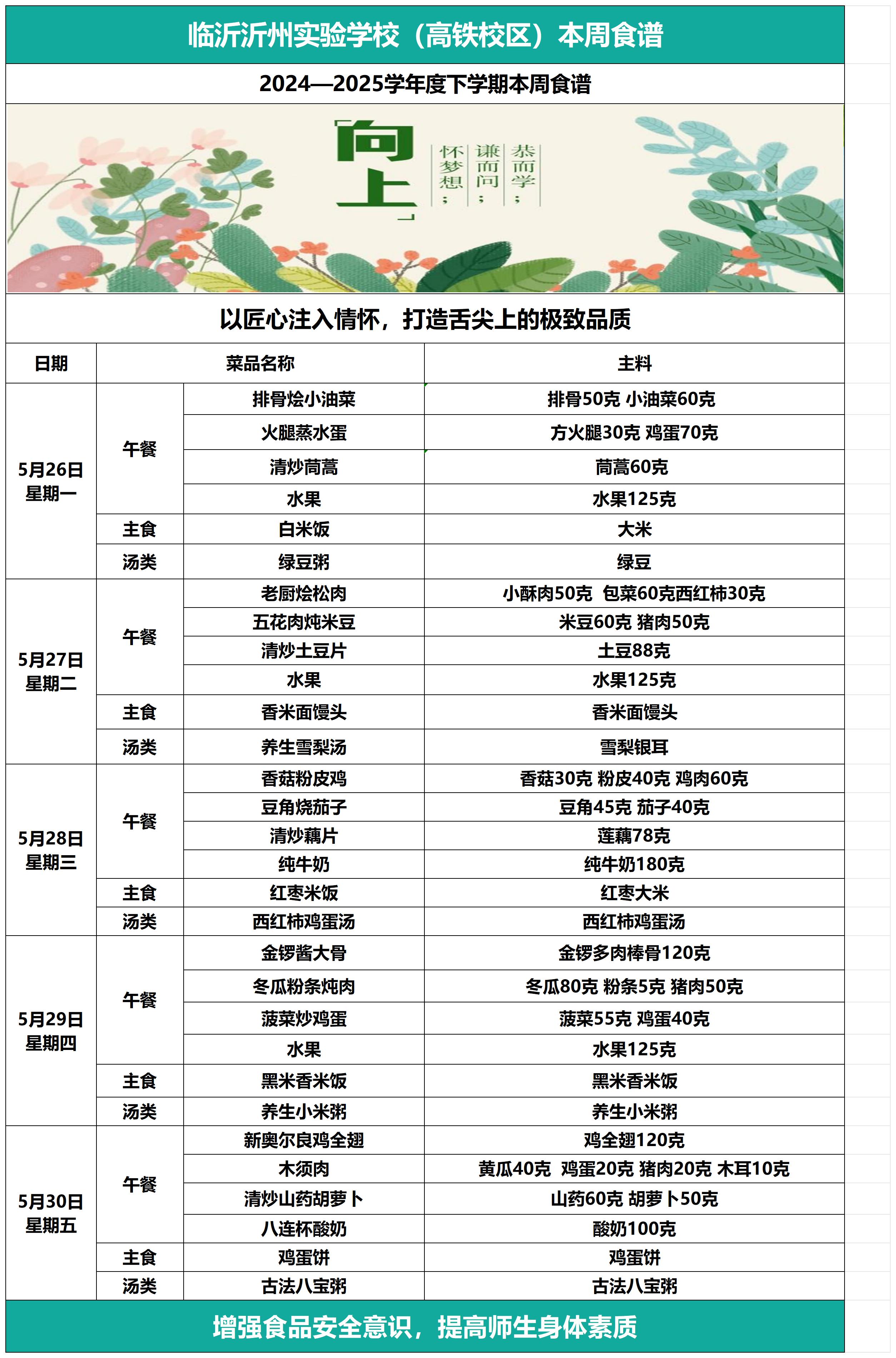 1_沂州实验高铁校区本周食谱-5.26_Sheet1.jpg