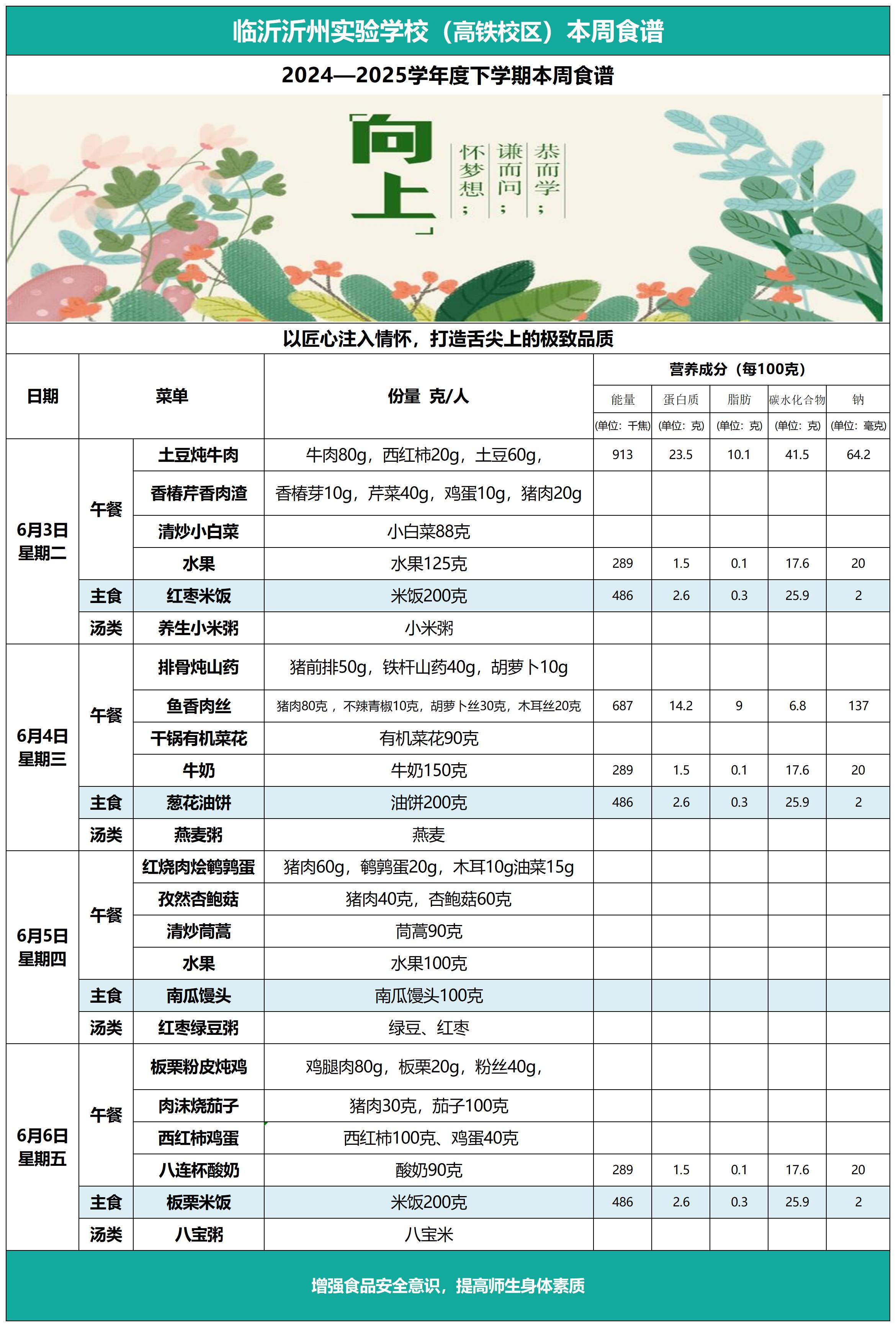 沂州实验高铁校区本周食谱-6.3(2)_Sheet1.jpg