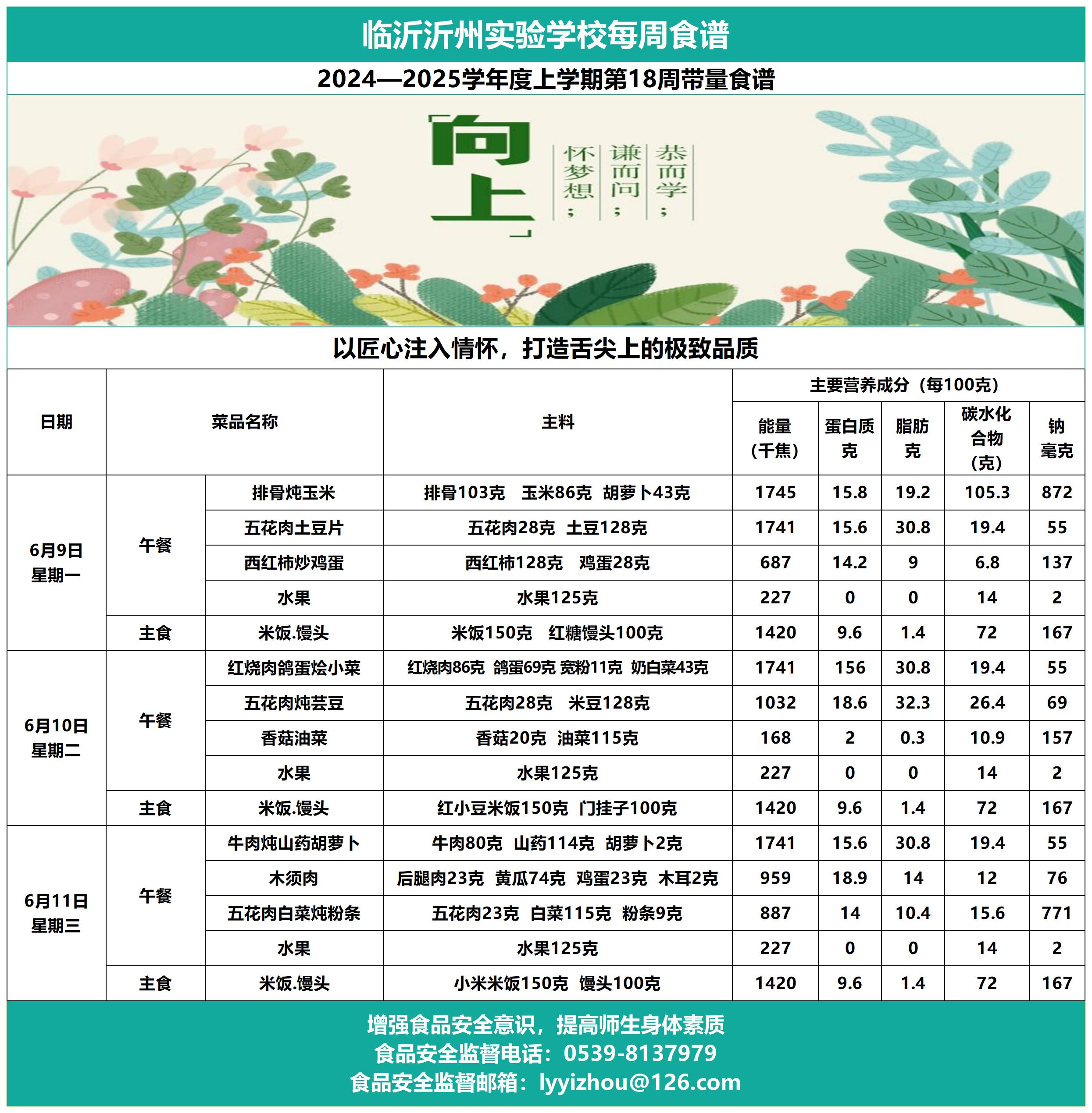 临沂沂州实验学校第18周带量食谱_Sheet1.jpg