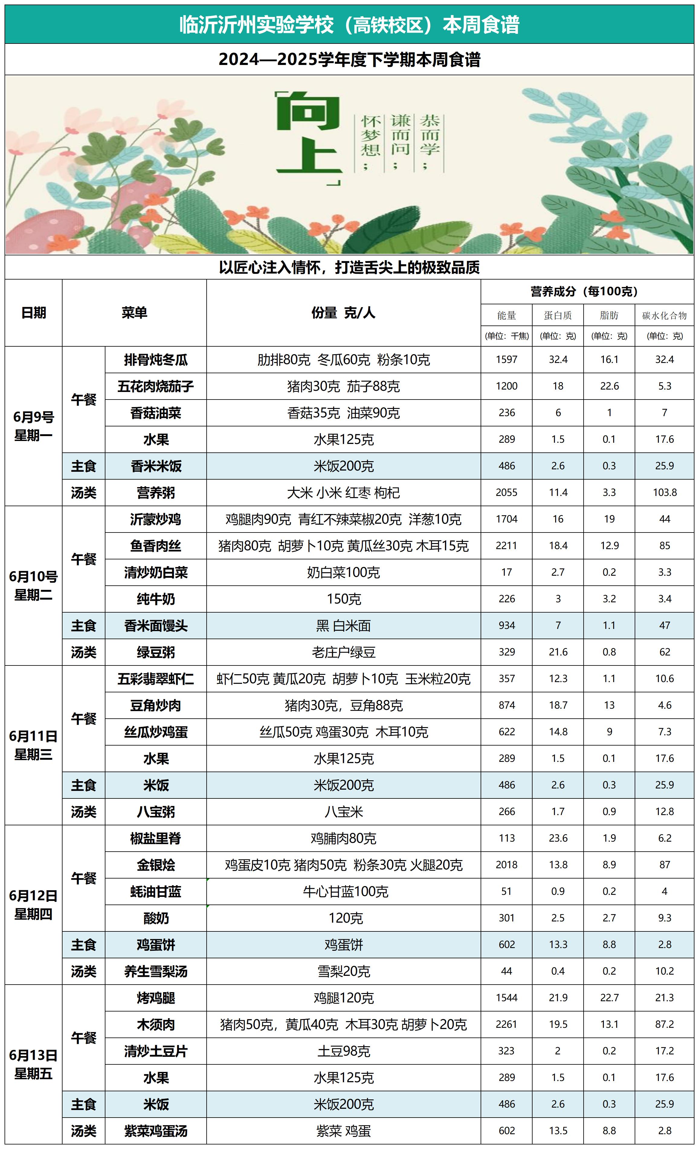 2_沂州实验高铁校区本周食谱-6.9_Sheet1.jpg