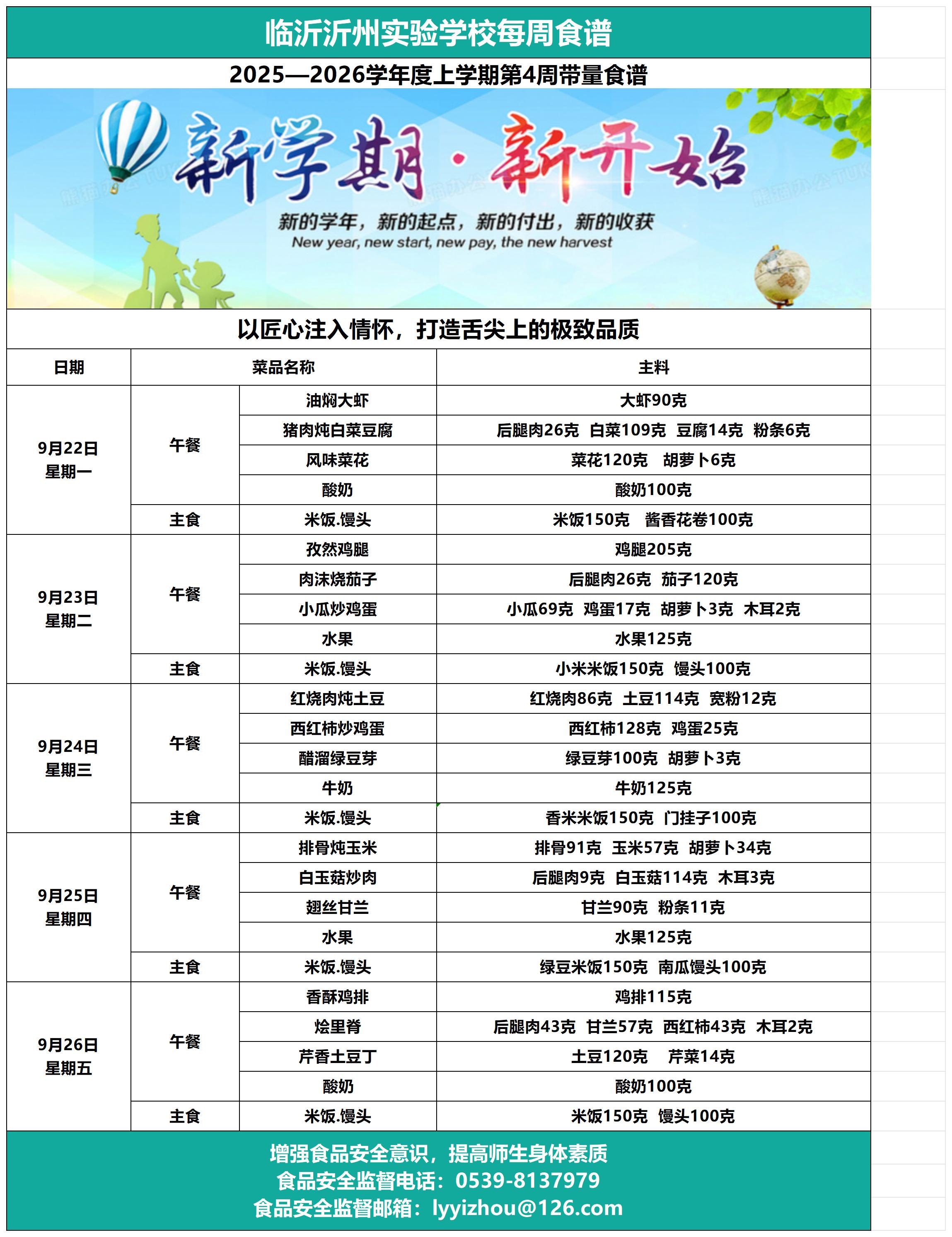 临沂沂州实验学校第4周带量食谱_Sheet1.jpg