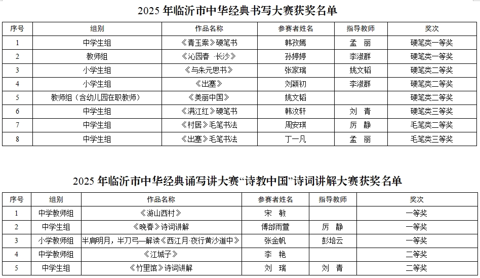 获奖名单2.jpg