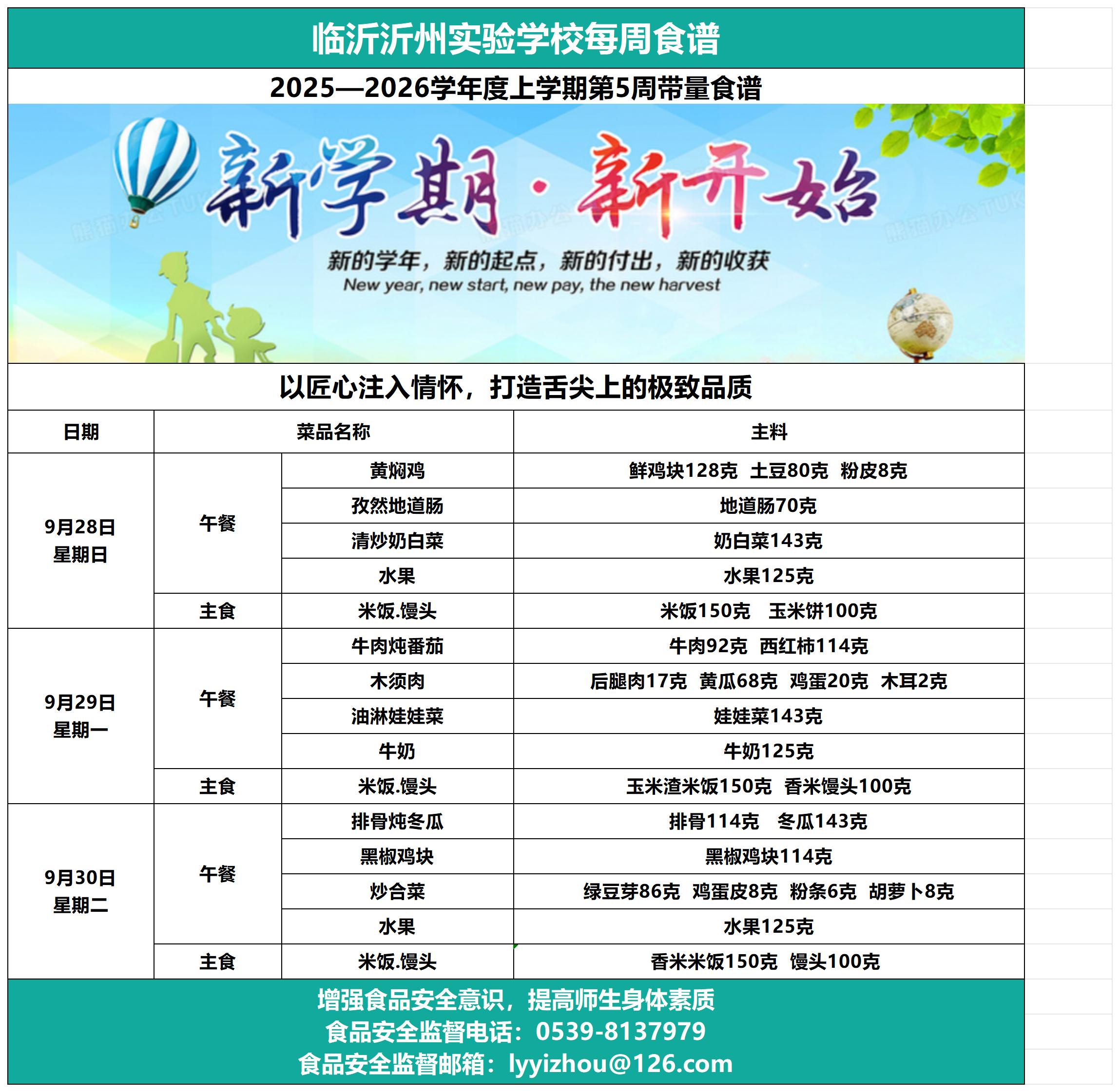 临沂沂州实验学校第5周带量食谱_Sheet1.jpg