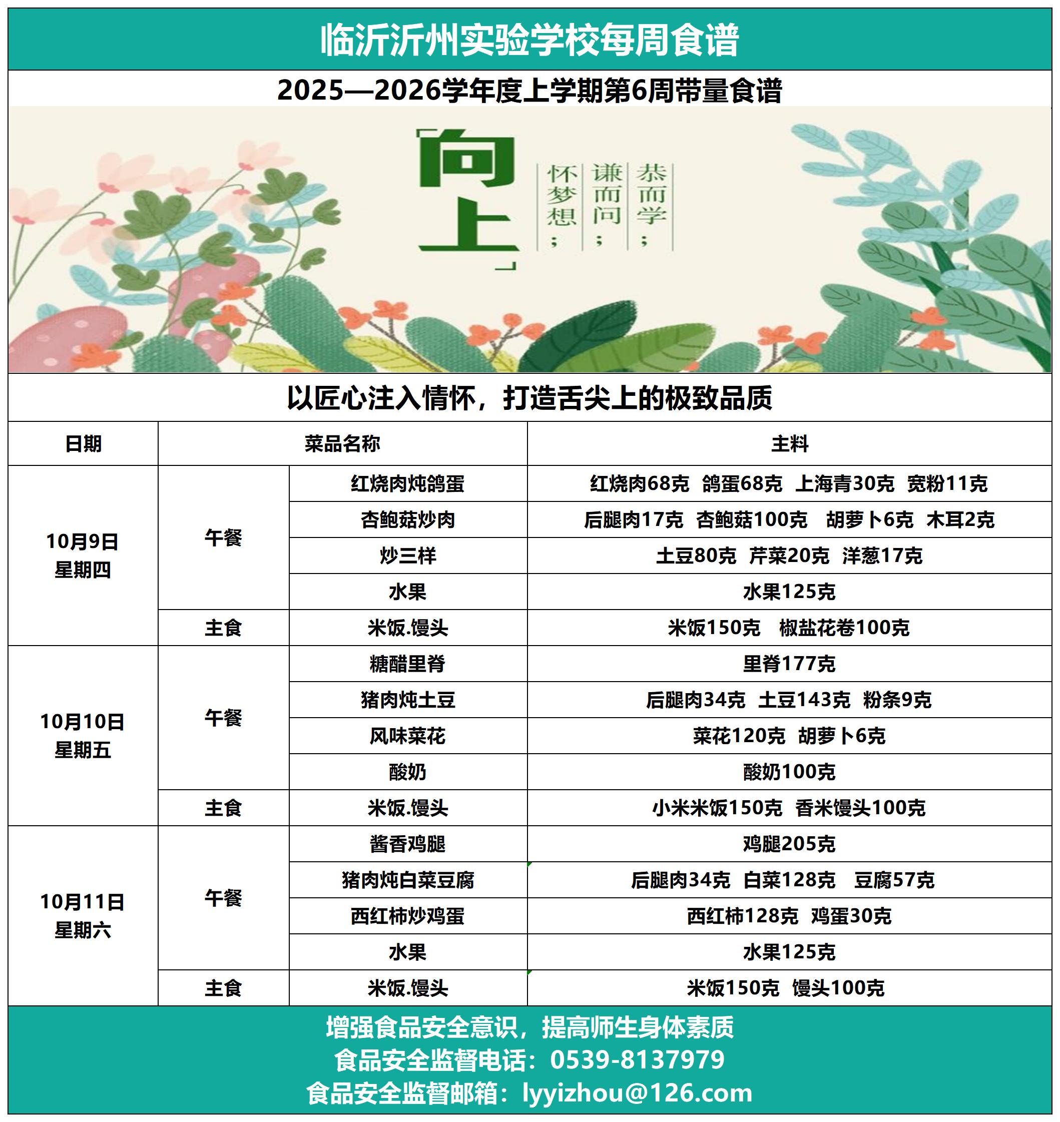 临沂沂州实验学校第6周带量食谱_Sheet1.jpg