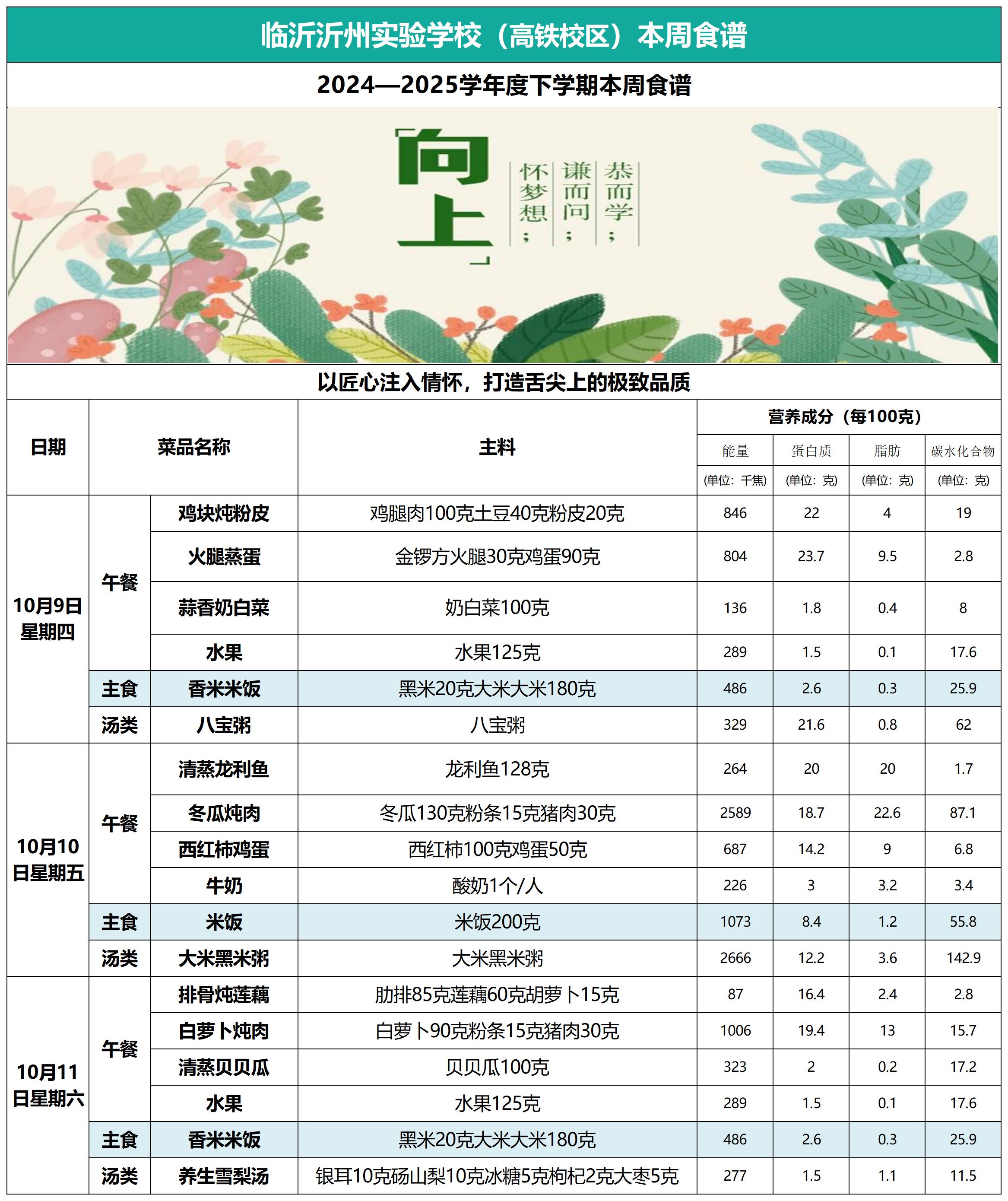 1_沂州实验学校高铁校区10月9日到10月11日菜谱_Sheet1.jpg