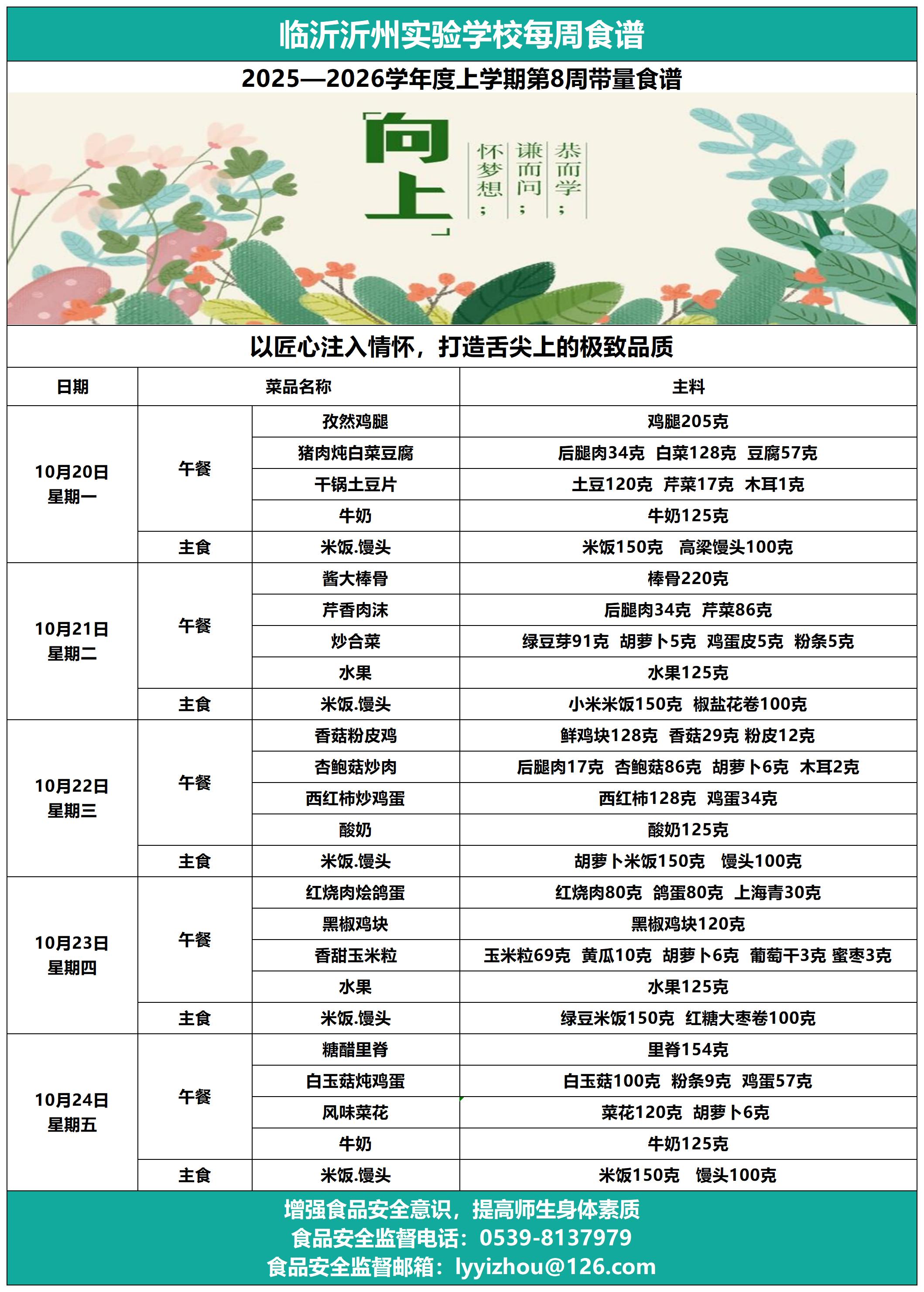 临沂沂州实验学校第8周带量食谱_Sheet1.jpg