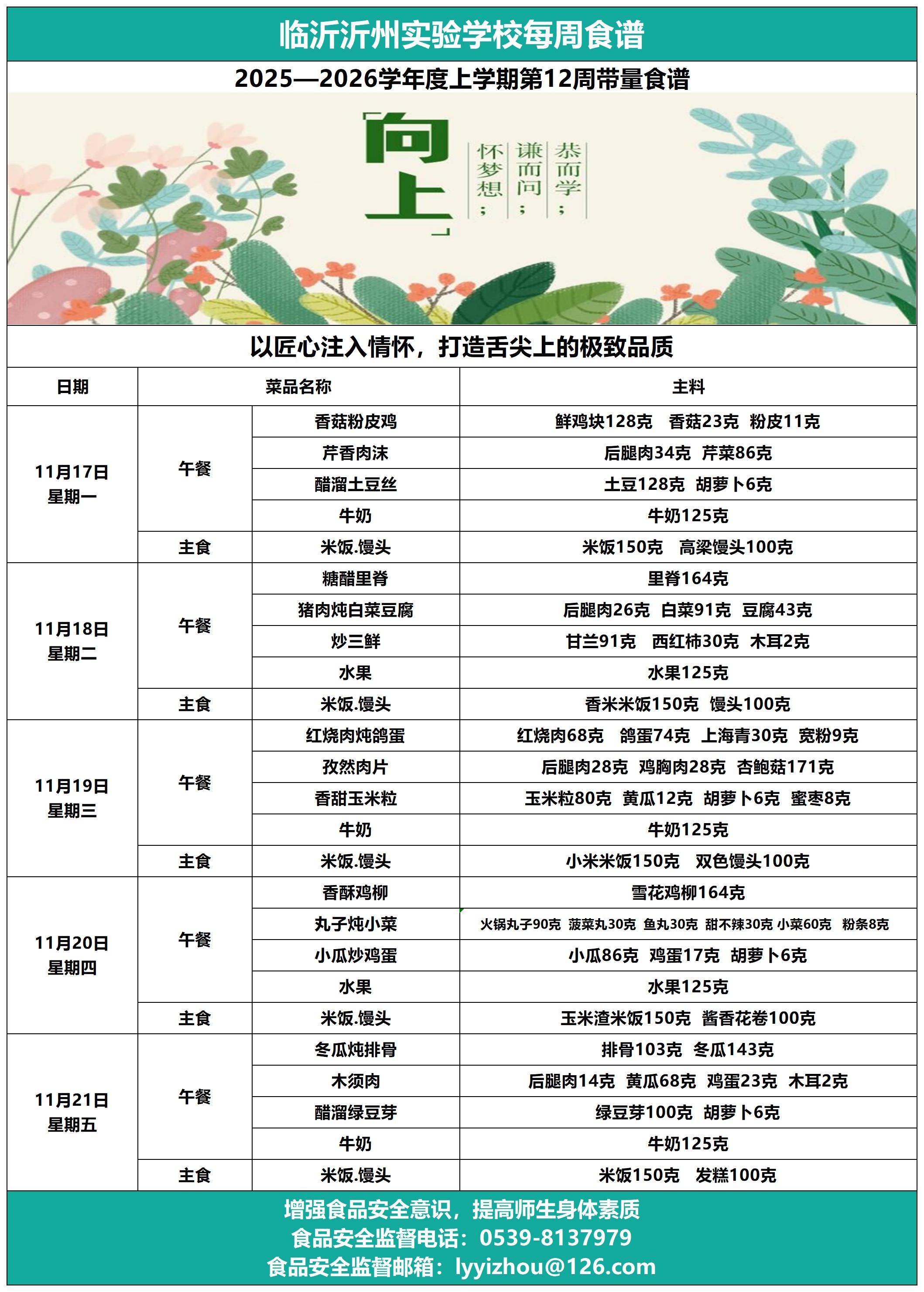 临沂沂州实验学校第12周带量食谱_Sheet1.jpg