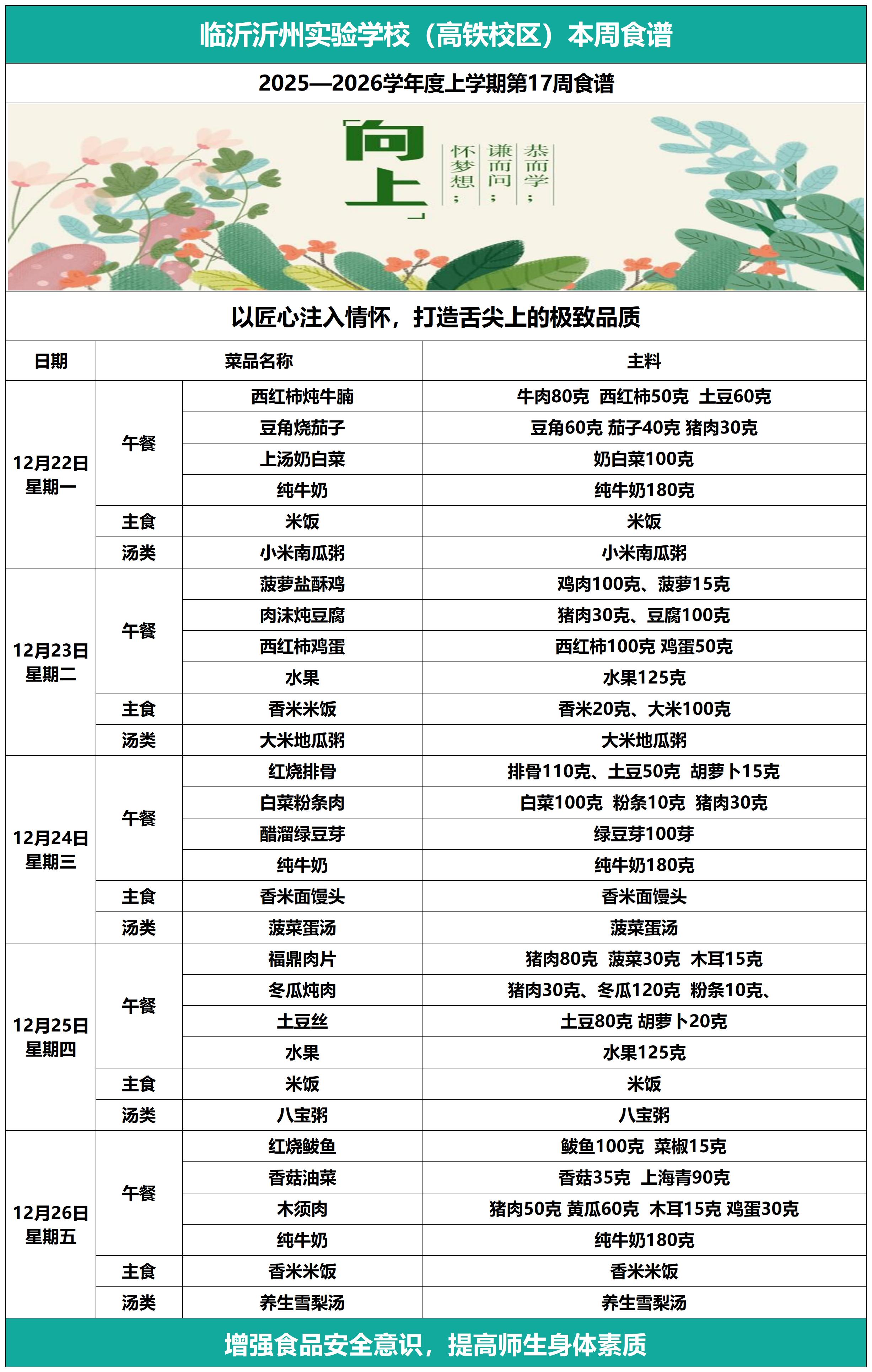 2_沂州实验高铁校区第17周食谱12.22-12.26_沂州实验高铁校区本周食谱12.22--12.26.jpg