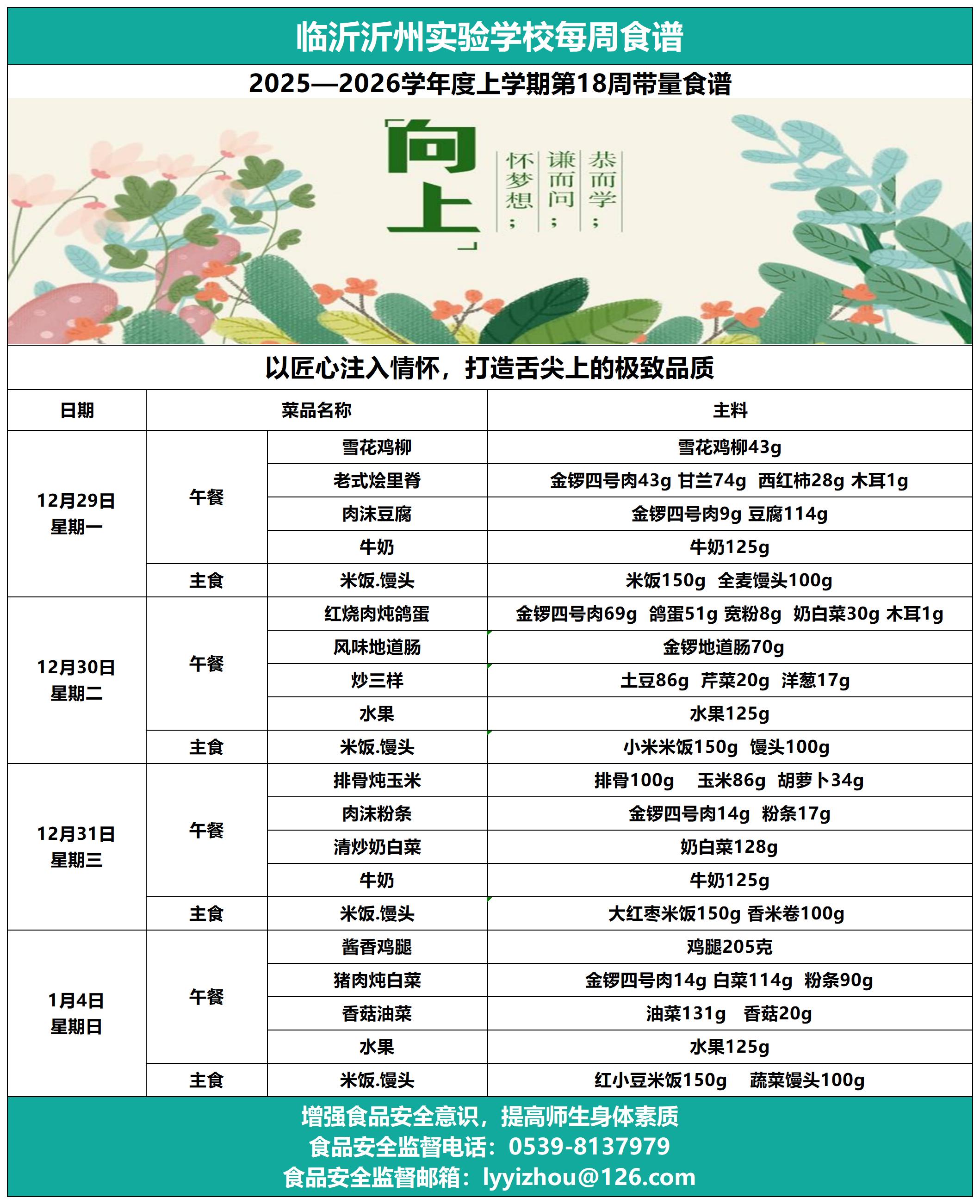 临沂沂州实验学校第18周带量食谱 (2)(1)_Sheet1.jpg