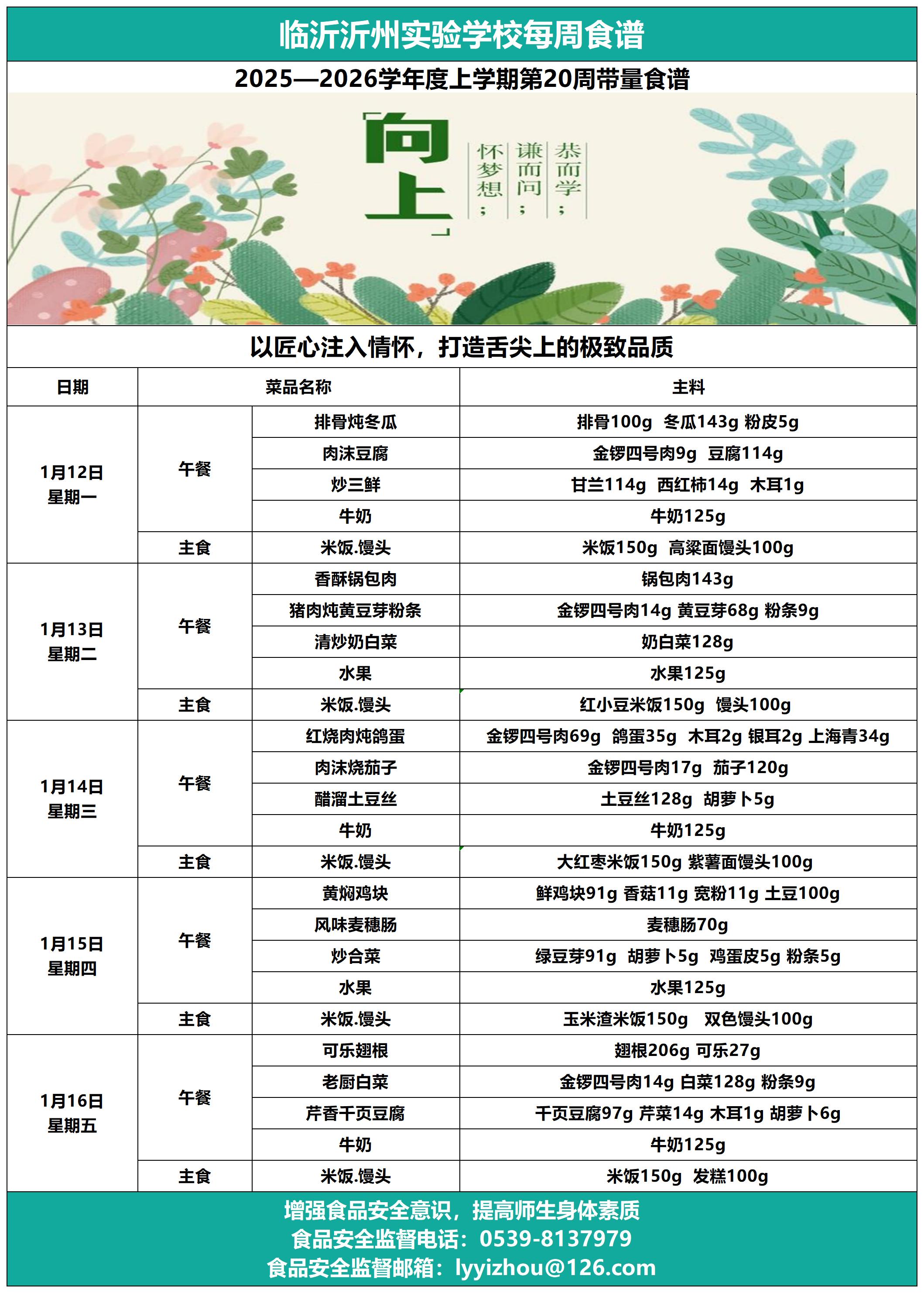 临沂沂州实验学校第20周带量食谱_Sheet1.jpg