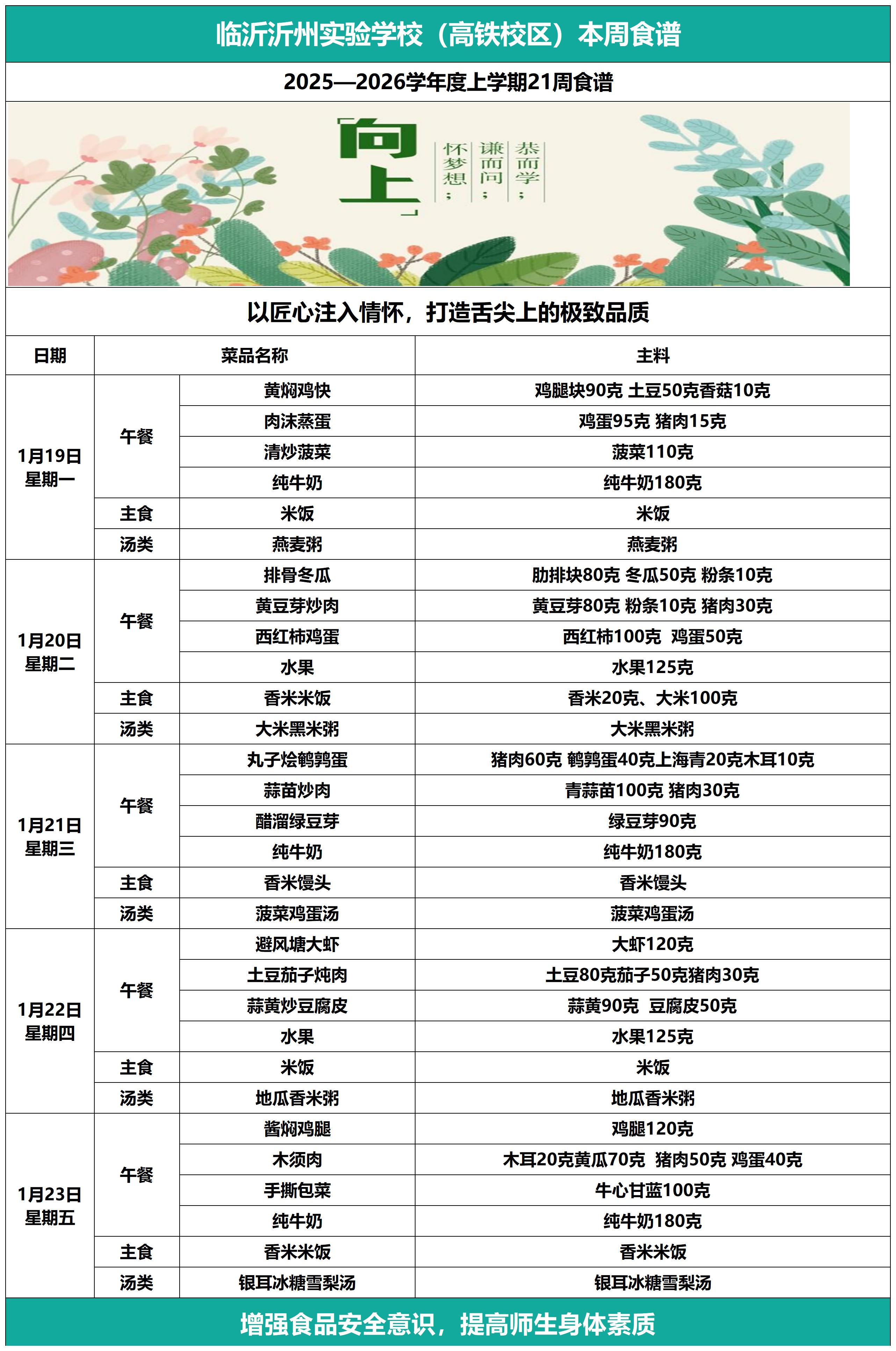 沂州实验高铁校区第21周食谱1.19-1.23_沂州实验高铁校区本周食谱1.19--1.23日.jpg
