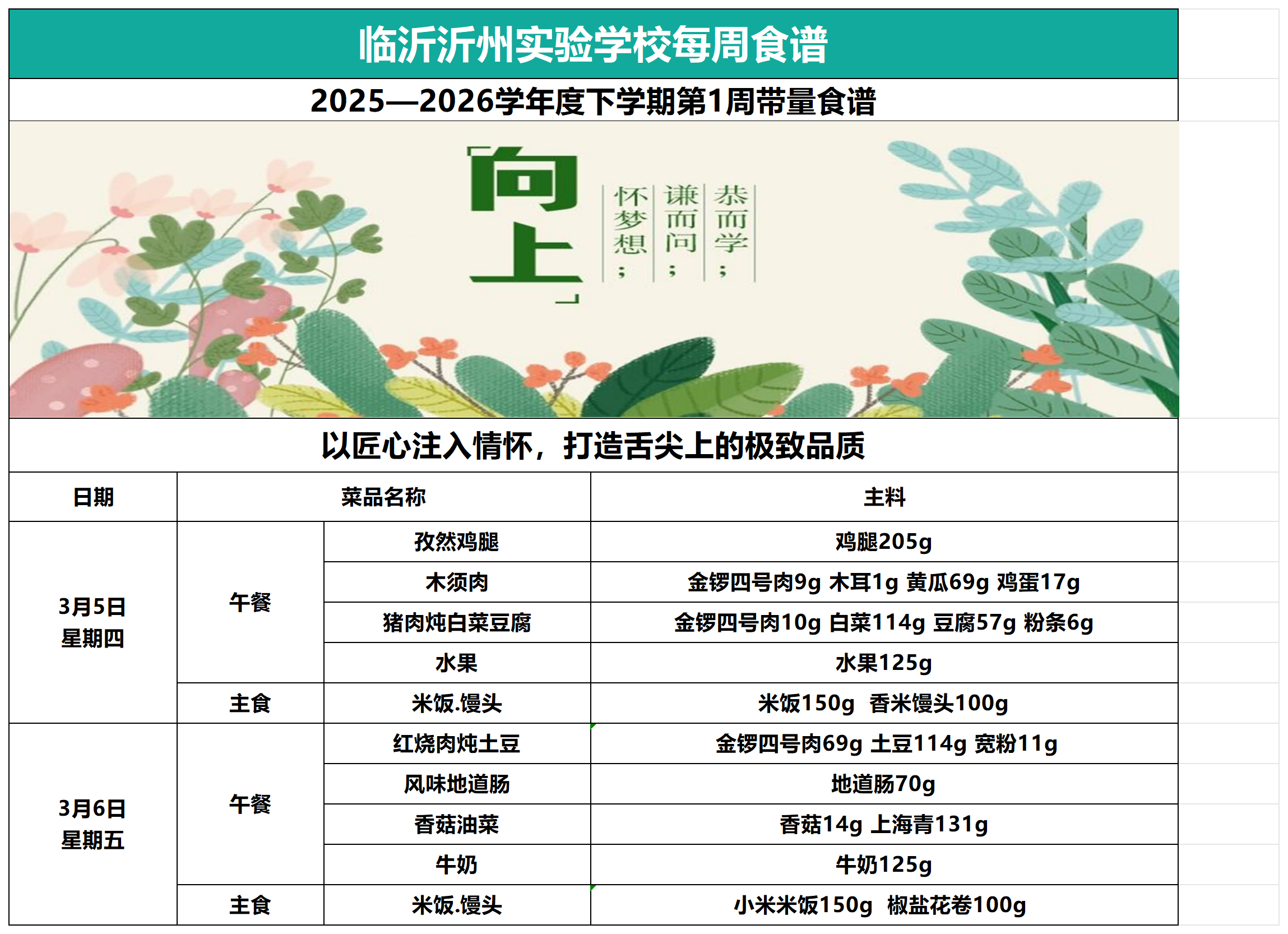 临沂沂州实验学校2025-2026学年下学期第1周带量食谱_Sheet1.png