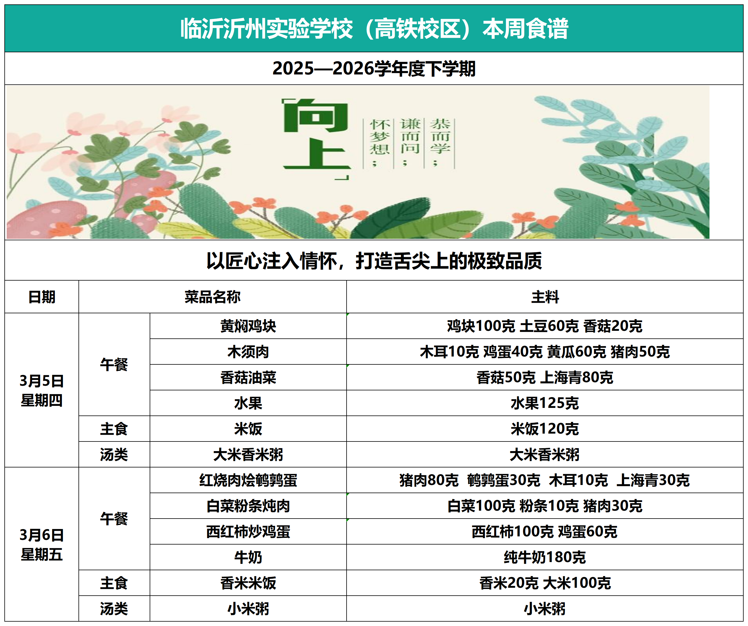 沂州实验高铁校区食谱3月5日-3月6日_沂州实验高铁校区本周食谱1.26--1.30日.png