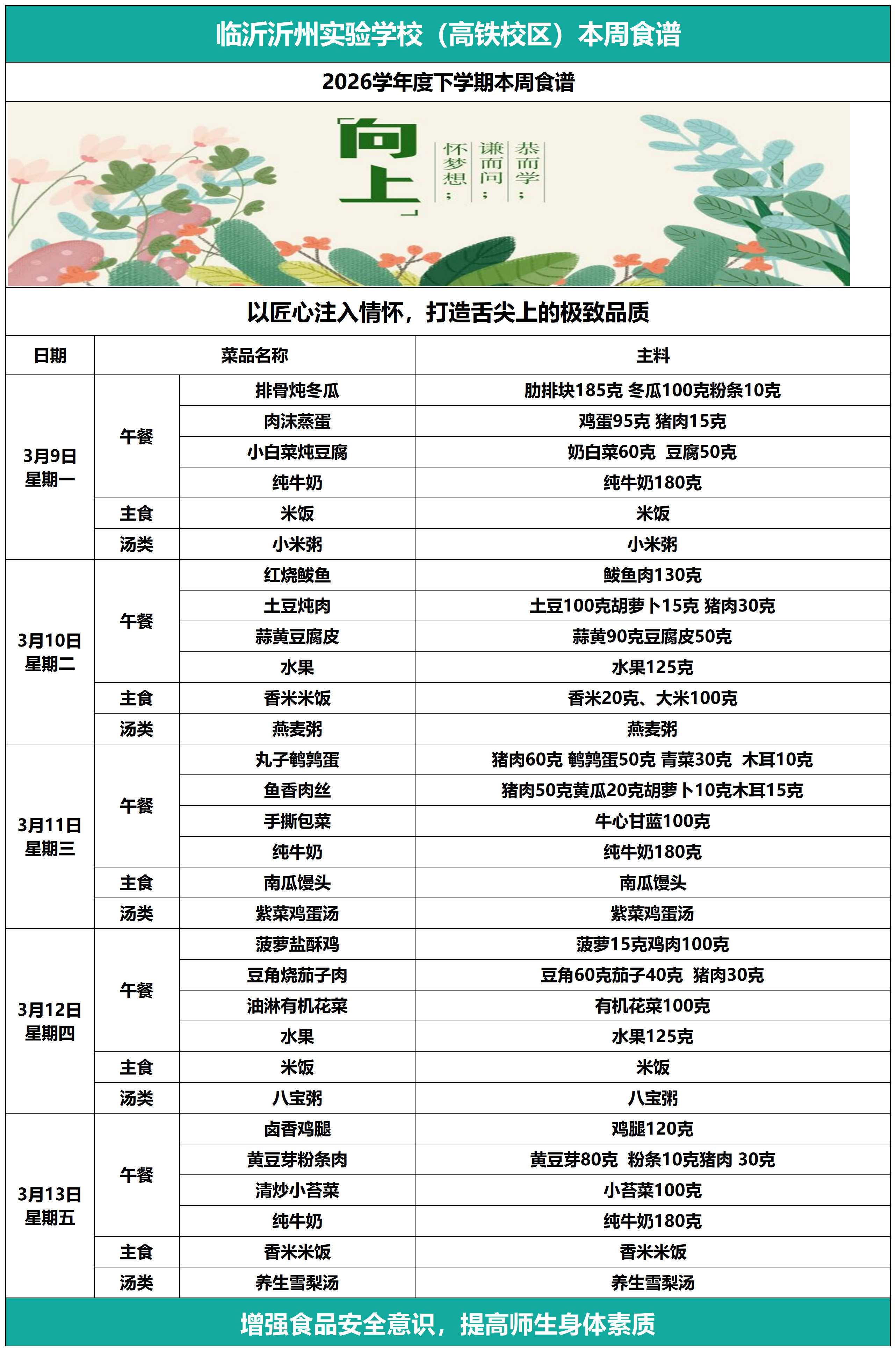1_沂州实验高铁校区本周食谱3.9-3.13_沂州实验高铁校区本周食谱3.9--3.13日.png
