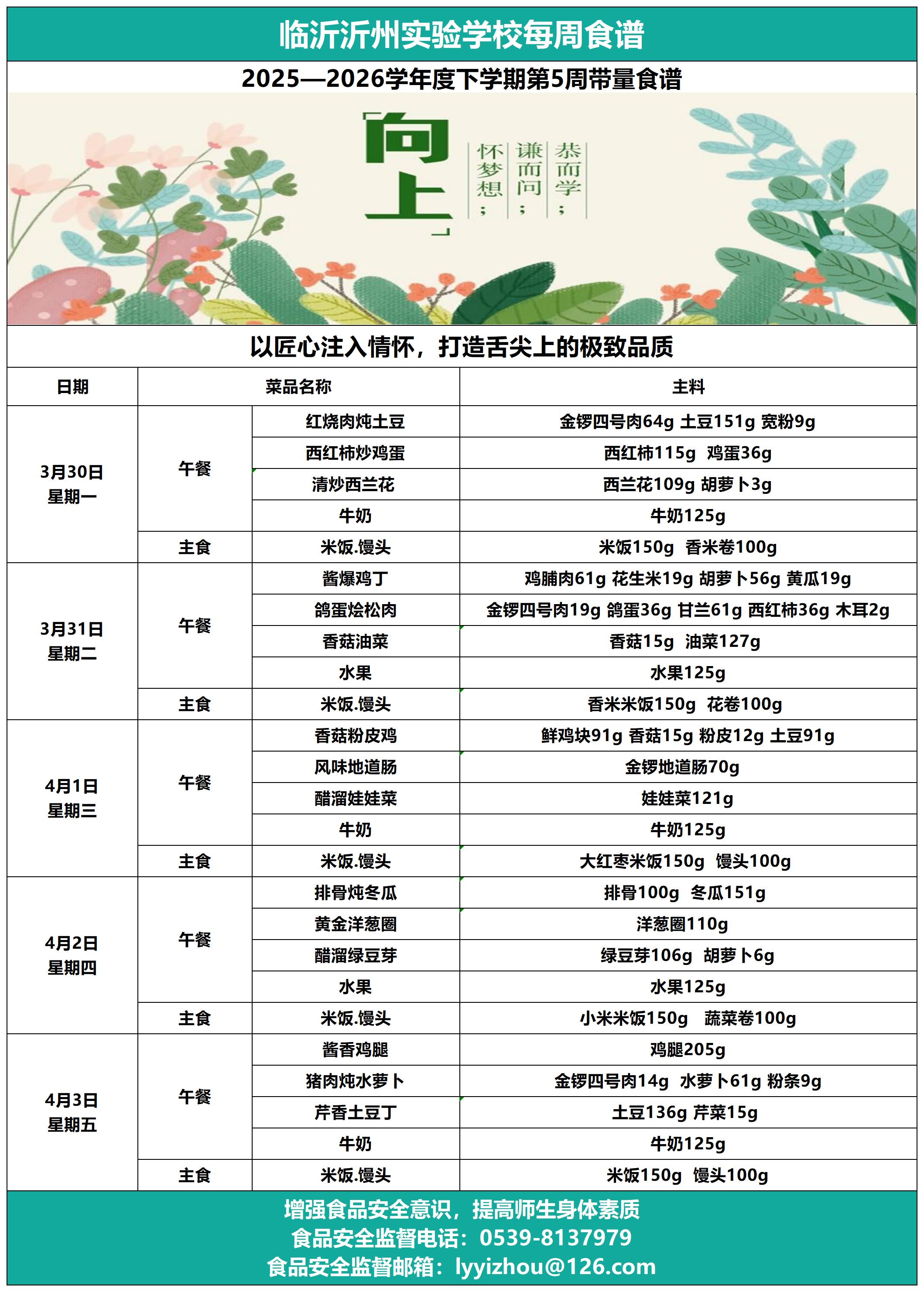 临沂沂州实验学校2025-2026年度下学期第5周带量食谱_Sheet1.jpg