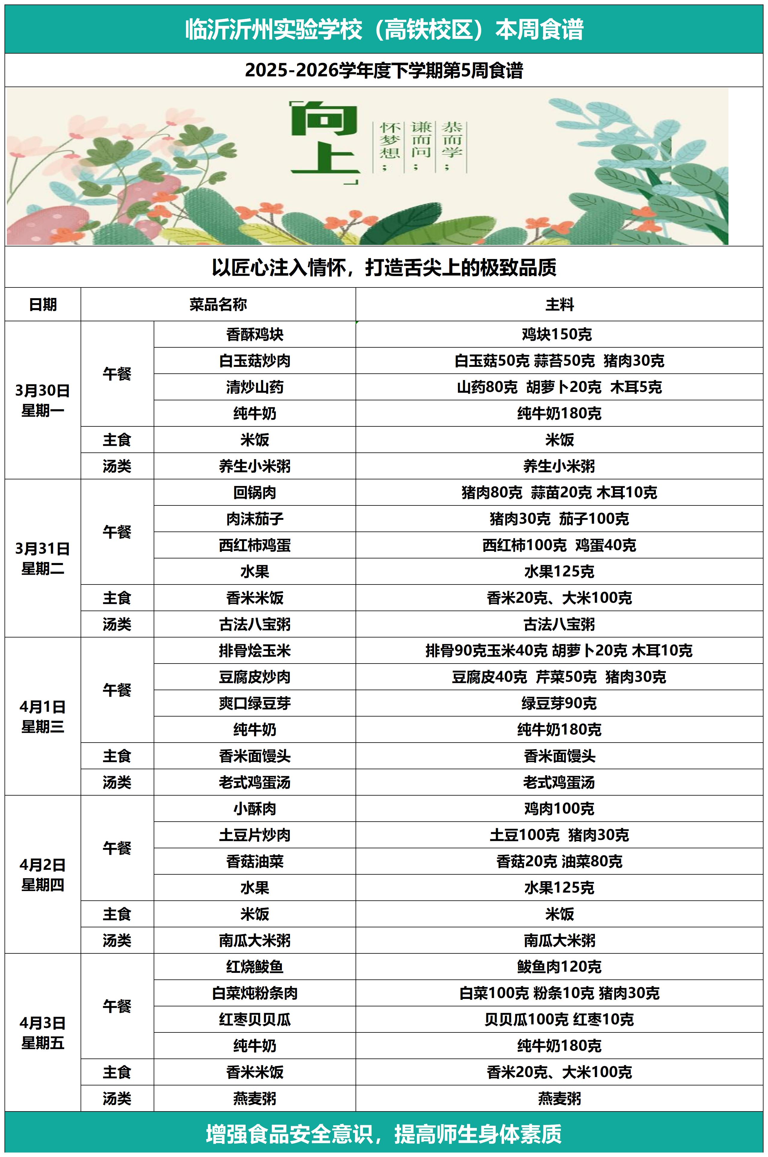 沂州实验高铁校区2025-2026年度下学期第5周带量食谱_沂州实验高铁校区2025-2026年度下学期第5周带量食谱.jpg