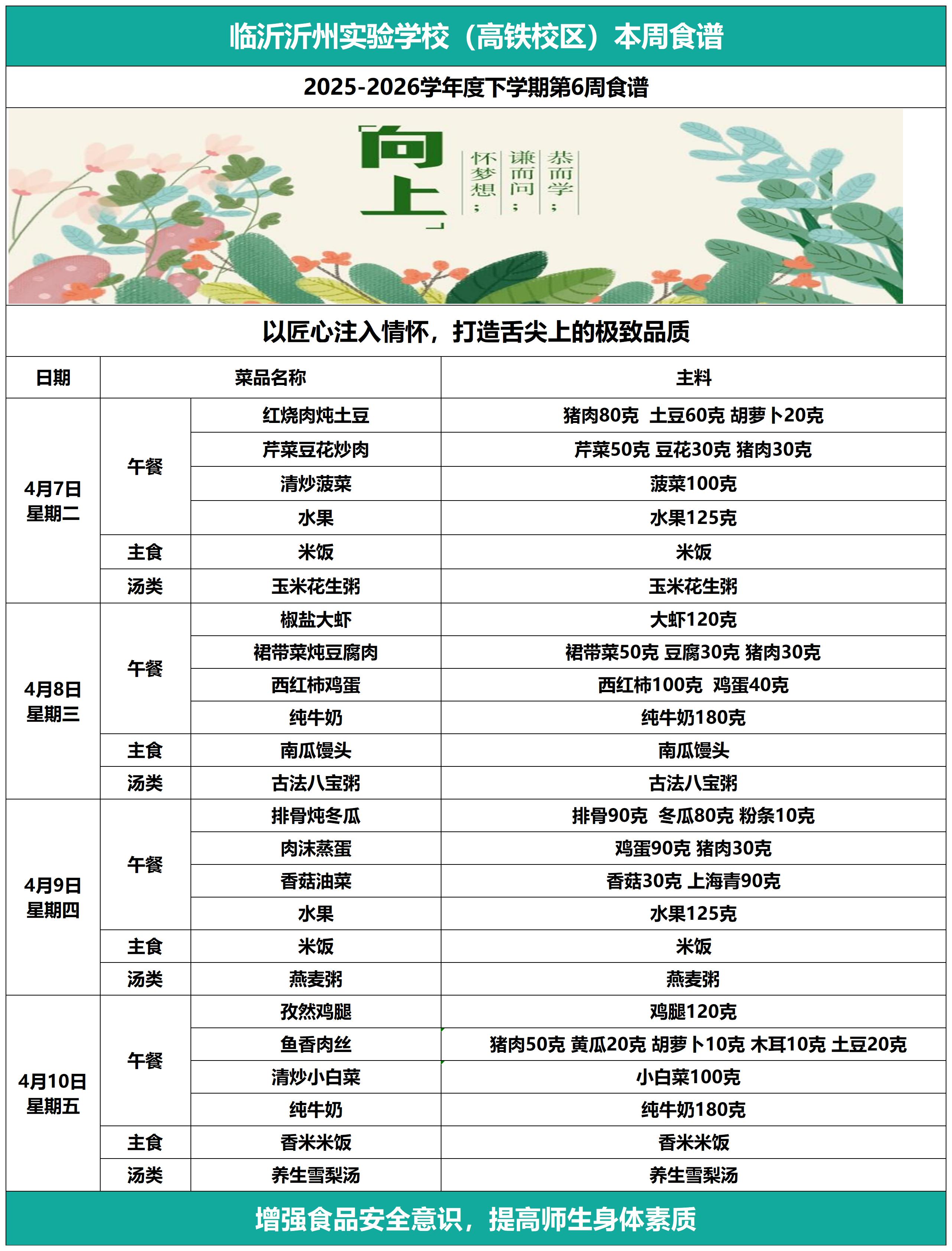沂州实验高铁校区2025-2026年度下学期第6周带量食谱_沂州实验高铁校区2025-2026年度下学期第6周带量食谱.jpg