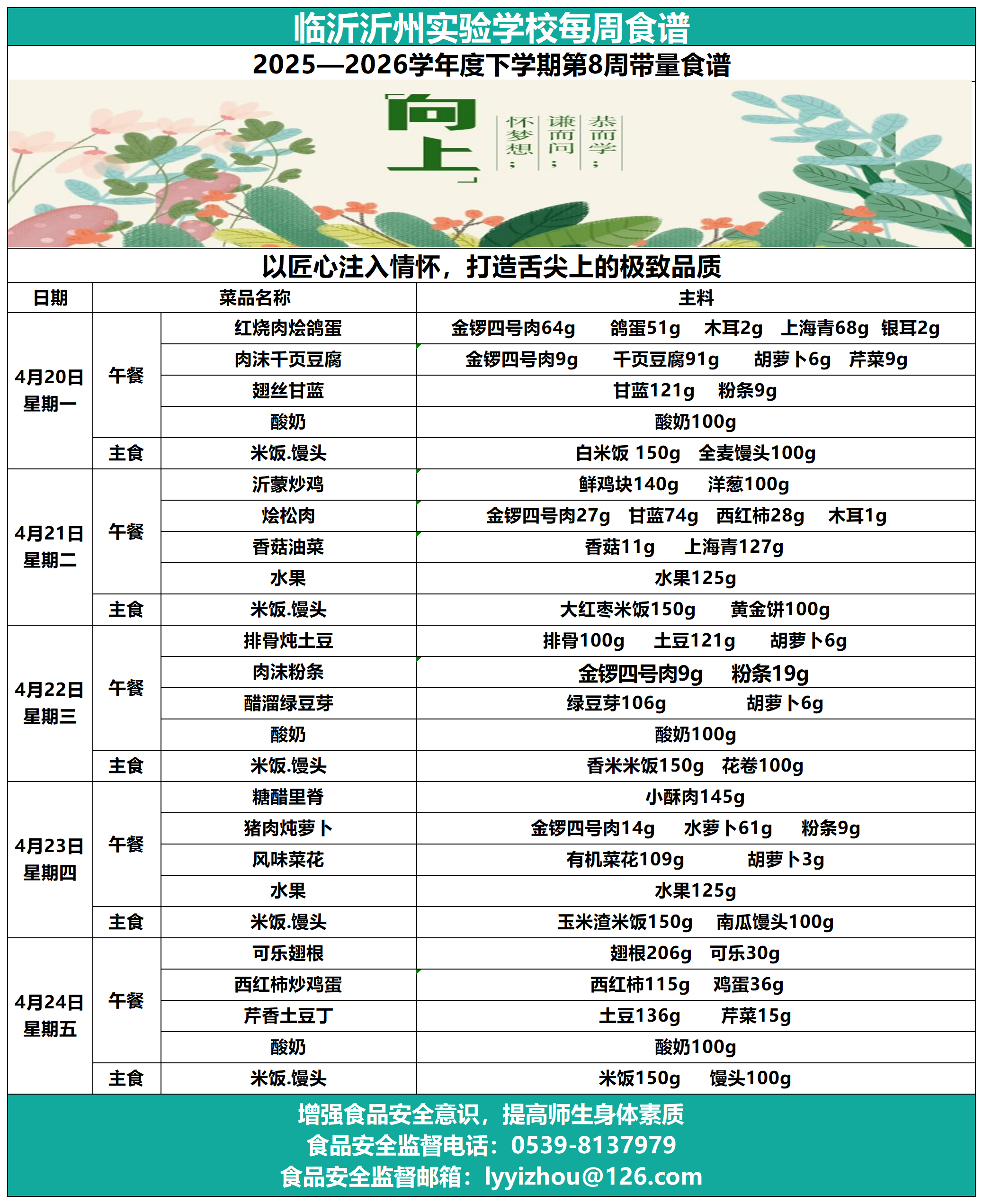 临沂沂州实验学校2025-2026年度下学期第8周带量食谱_Sheet1.png