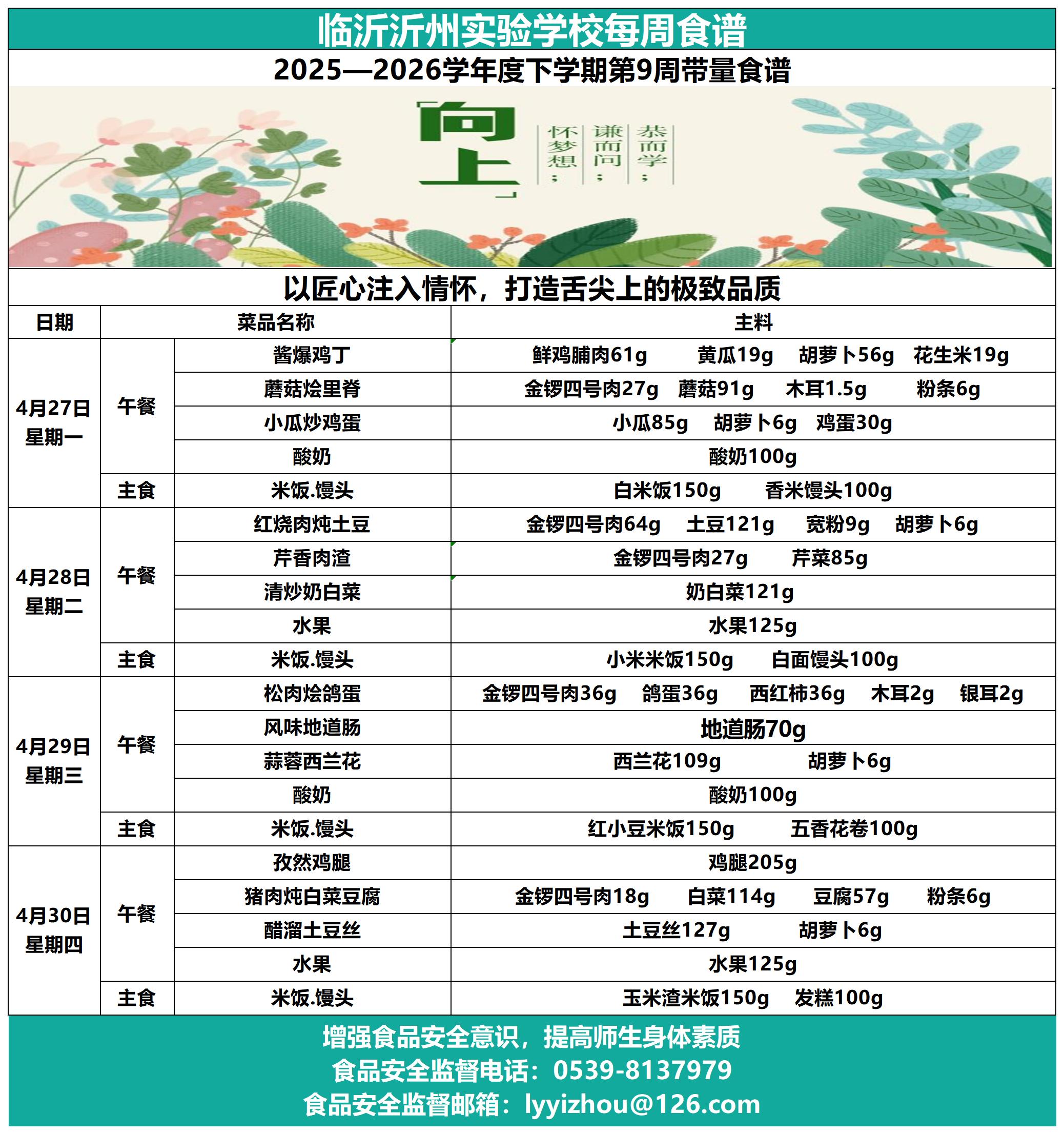 临沂沂州实验学校2025-2026年度下学期第9周带量食谱_Sheet1(1).jpg