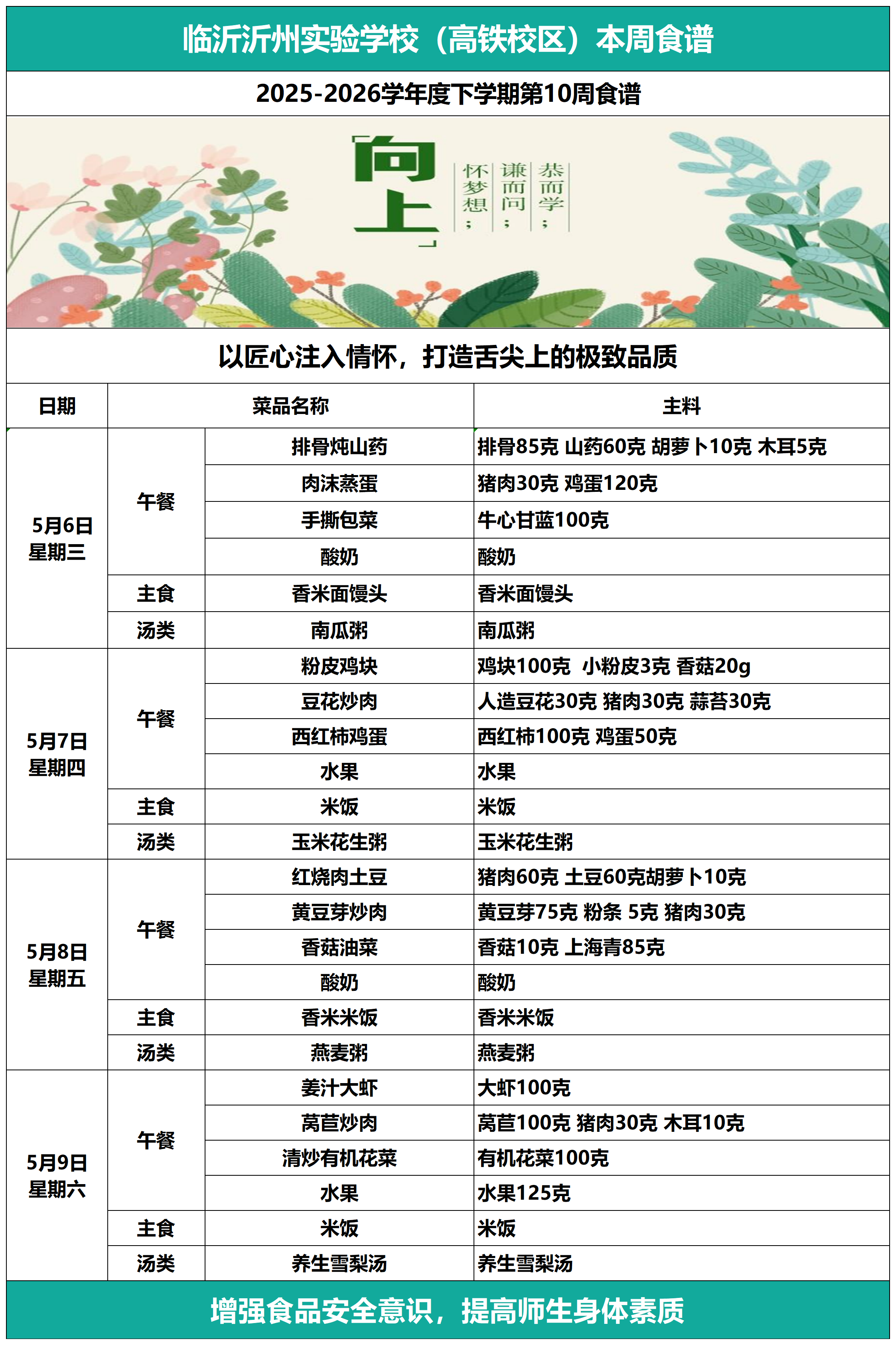 沂州实验高铁校区2025-2026年度下学期第10周带量食谱(1)_沂州实验高铁校区2025-2026年度下学期第10周带量食谱.png