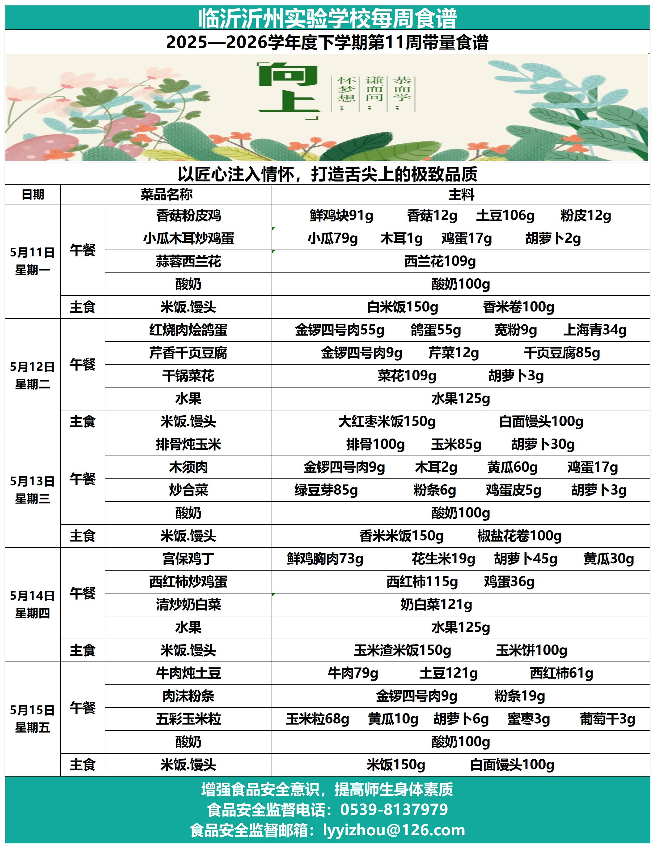 临沂沂州实验学校2025-2026年度下学期第11周带量食谱_Sheet1.jpg
