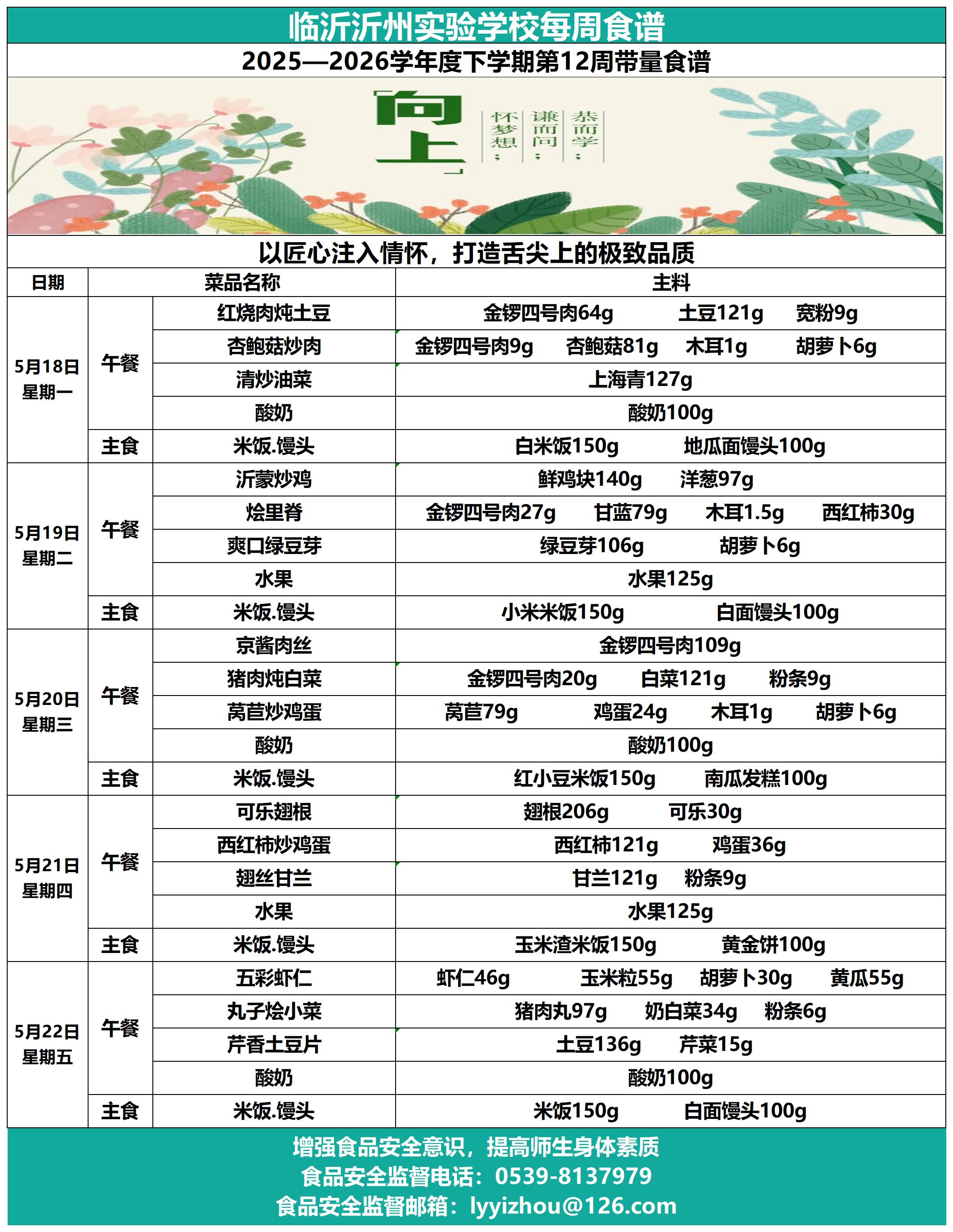 临沂沂州实验学校2025-2026年度下学期第12周带量食谱_Sheet1.jpg
