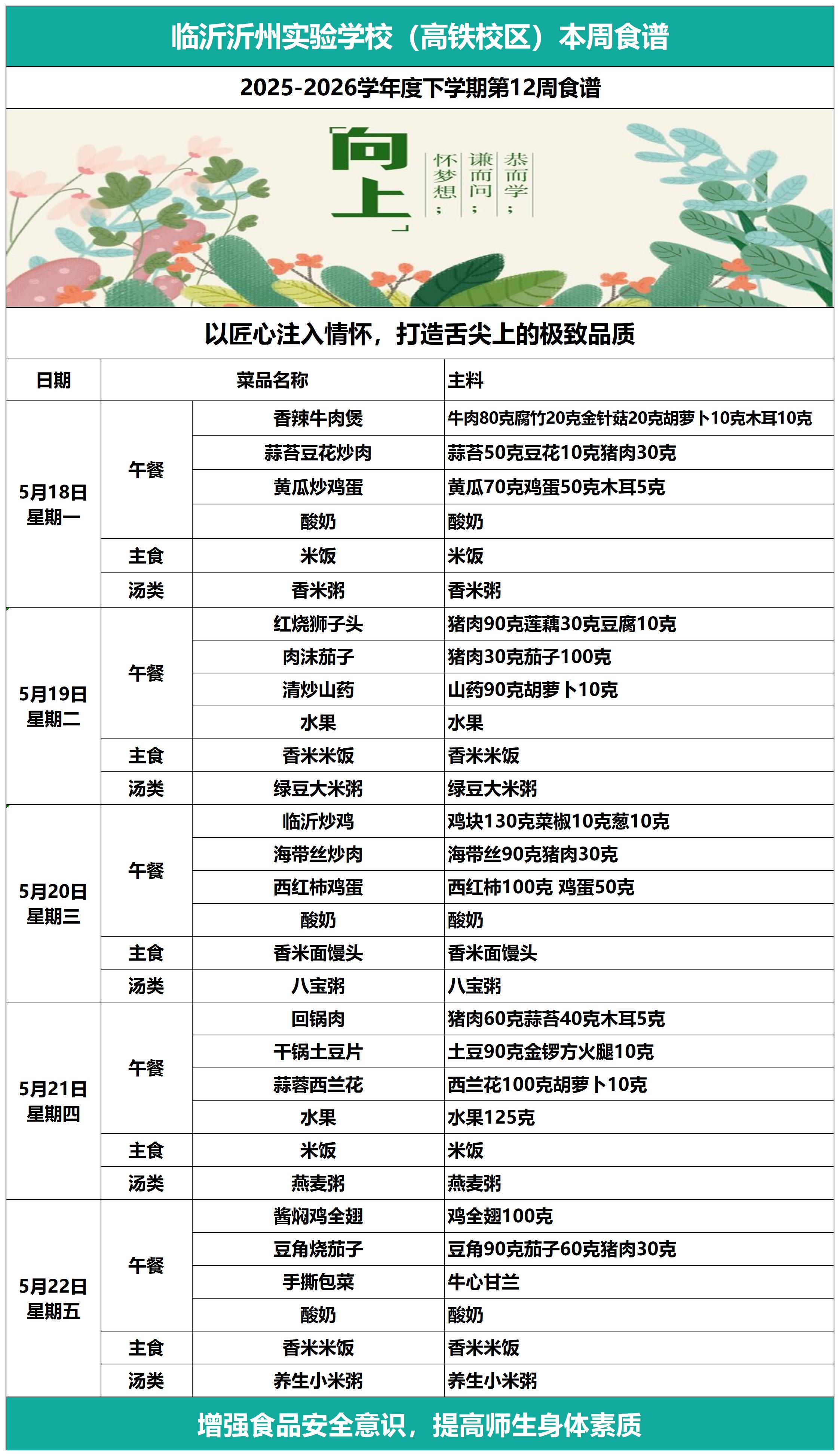 沂州实验高铁校区2025-2026年度下学期第12周带量食谱(1)_沂州实验高铁校区2025-2026年度下学期第12周带量食谱.jpg