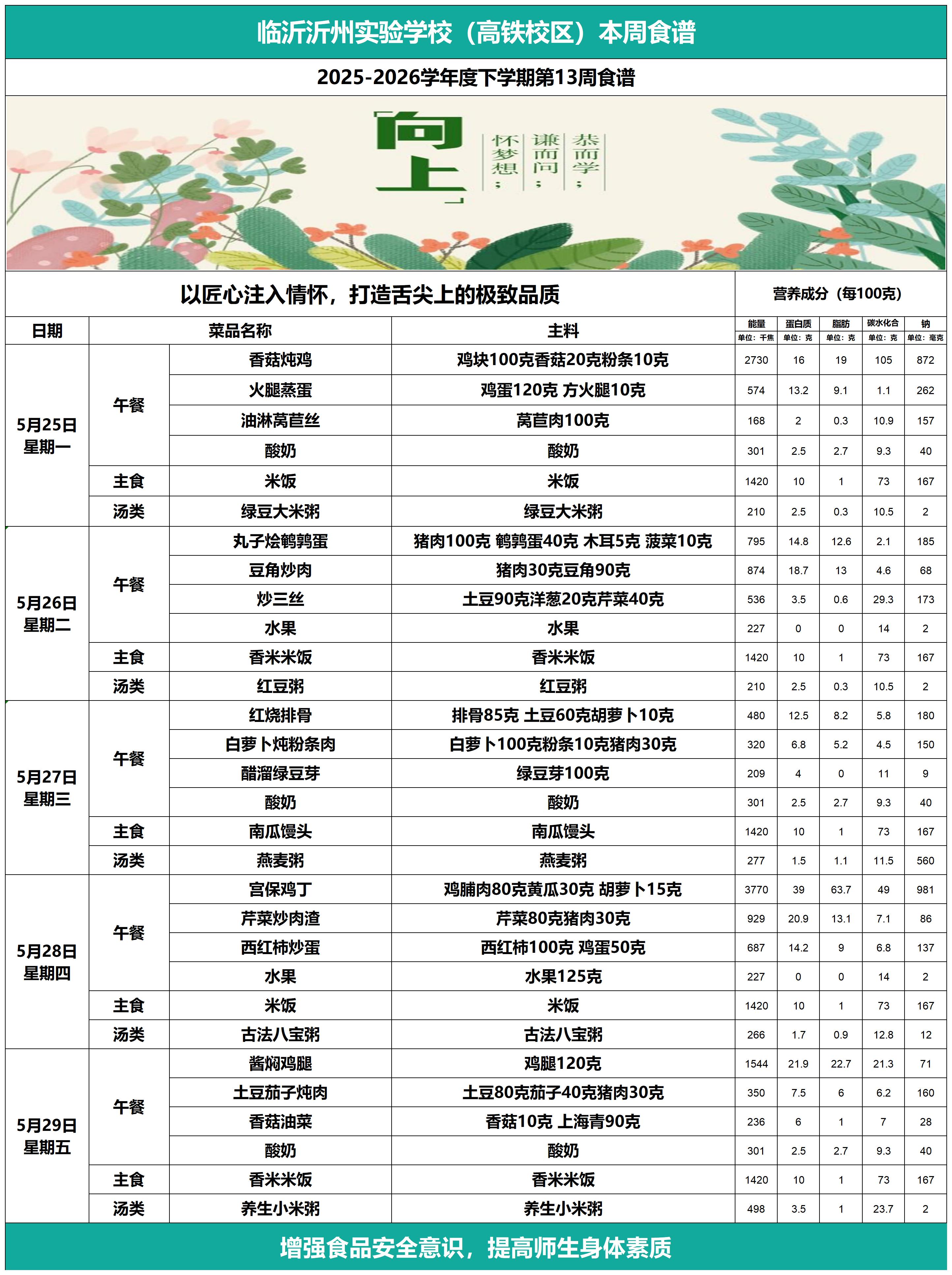 沂州实验高铁校区2025-2026年度下学期第13周带量食谱(1)_沂州实验高铁校区2025-2026年度下学期第13周带量食谱.jpg