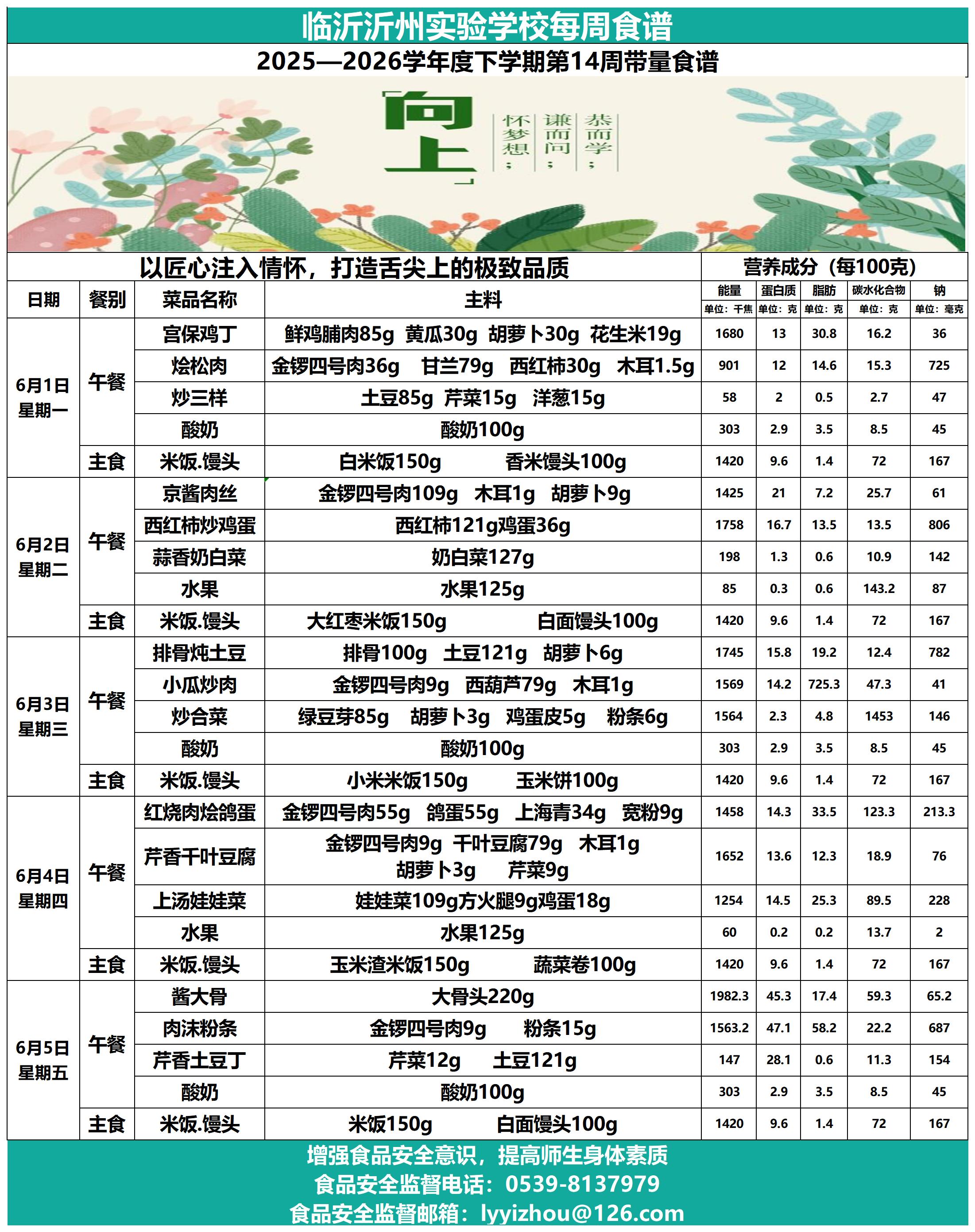 临沂沂州实验学校2025-2026年度下学期第14周带量食谱_Sheet1.jpg
