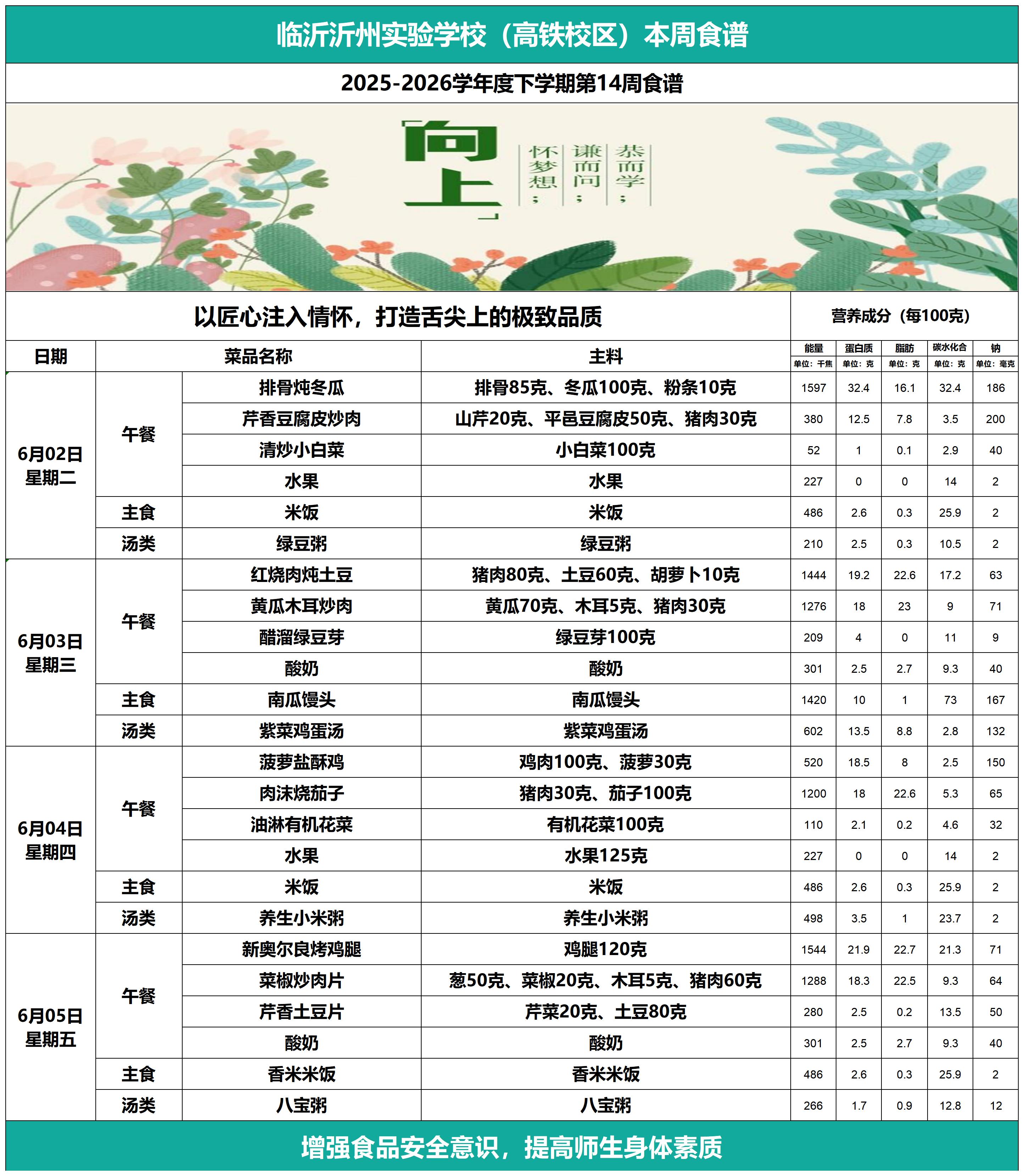 沂州实验高铁校区2025-2026年度下学期第14周带量食谱(4)_沂州实验高铁校区2025-2026年度下学期第14周带量食谱.jpg
