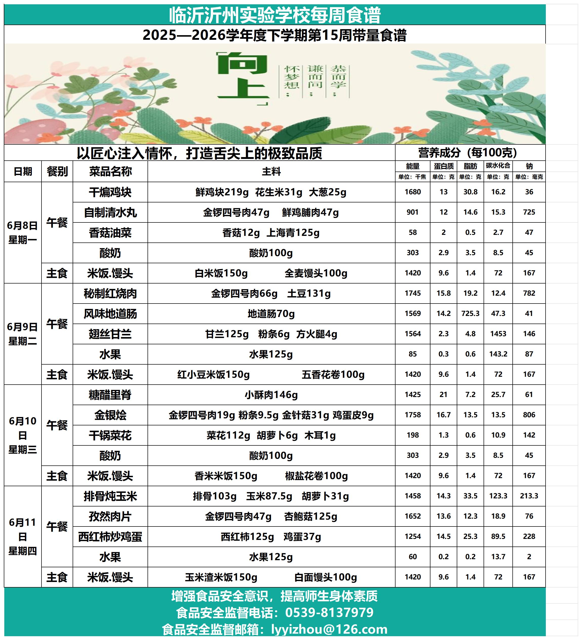 临沂沂州实验学校2025-2026年度下学期第15周带量食谱_Sheet1.jpg