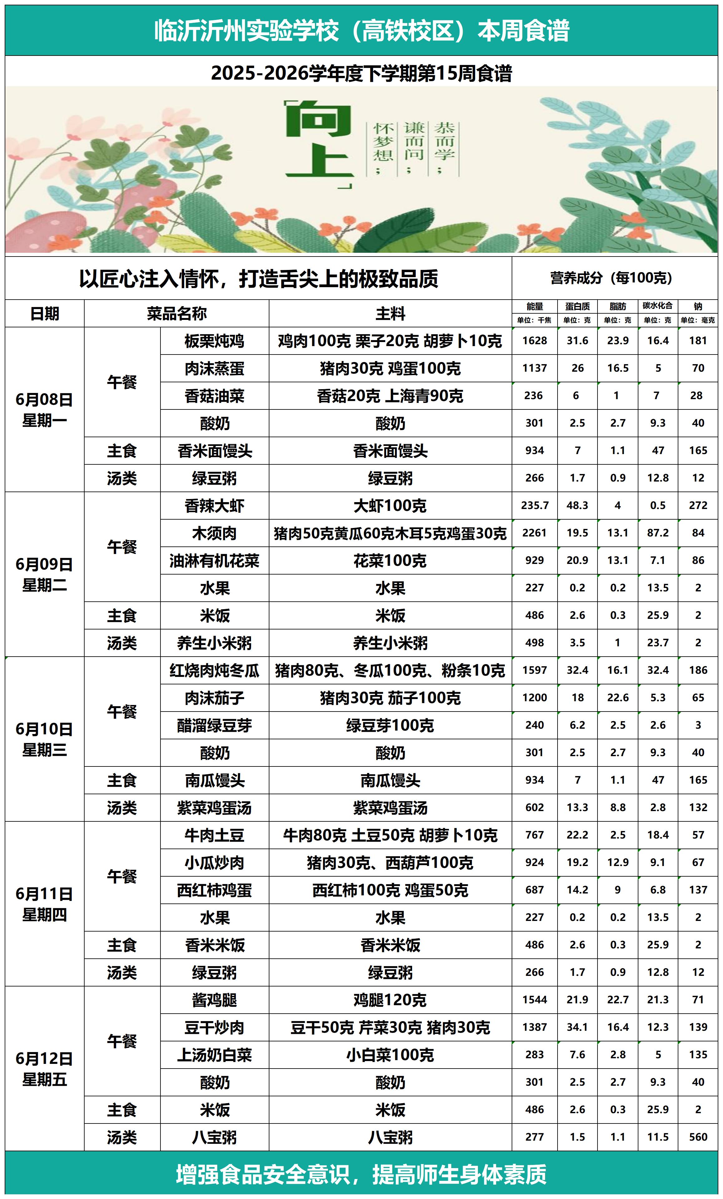 沂州实验高铁校区2025-2026年度下学期第15周带量食谱，_沂州实验高铁校区2025-2026年度下学期第15周带量食谱.jpg