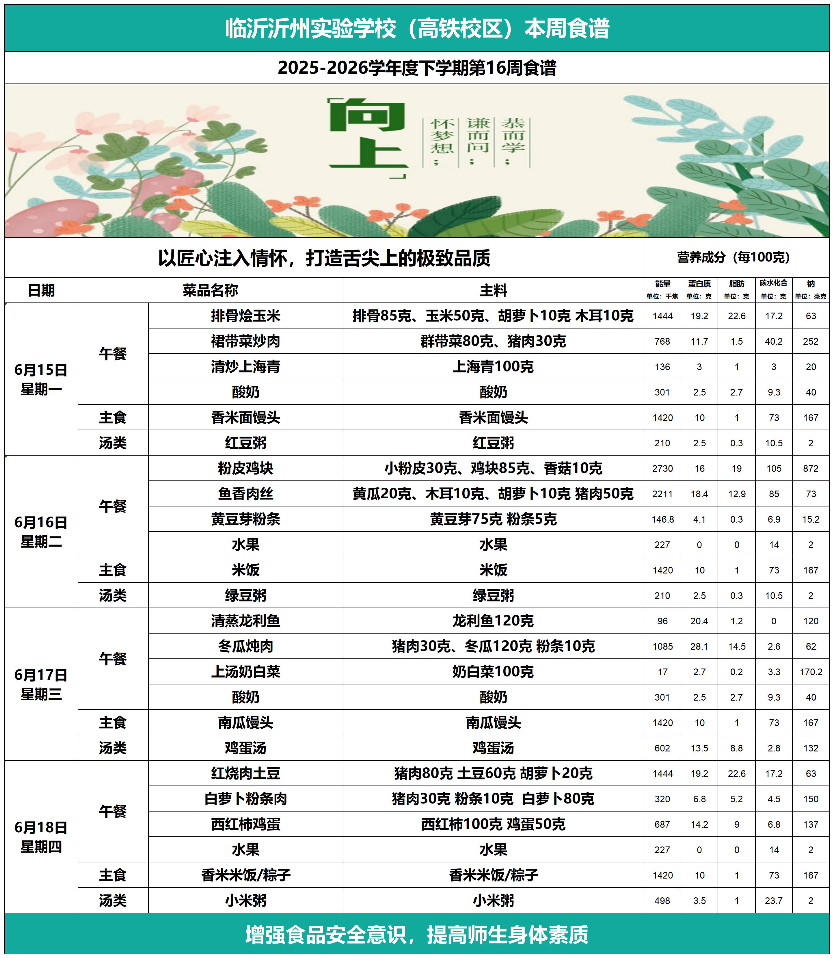 沂州实验高铁校区2025-2026年度下学期第16周带量食谱_沂州实验高铁校区2025-2026年度下学期第14周带量食谱.jpg