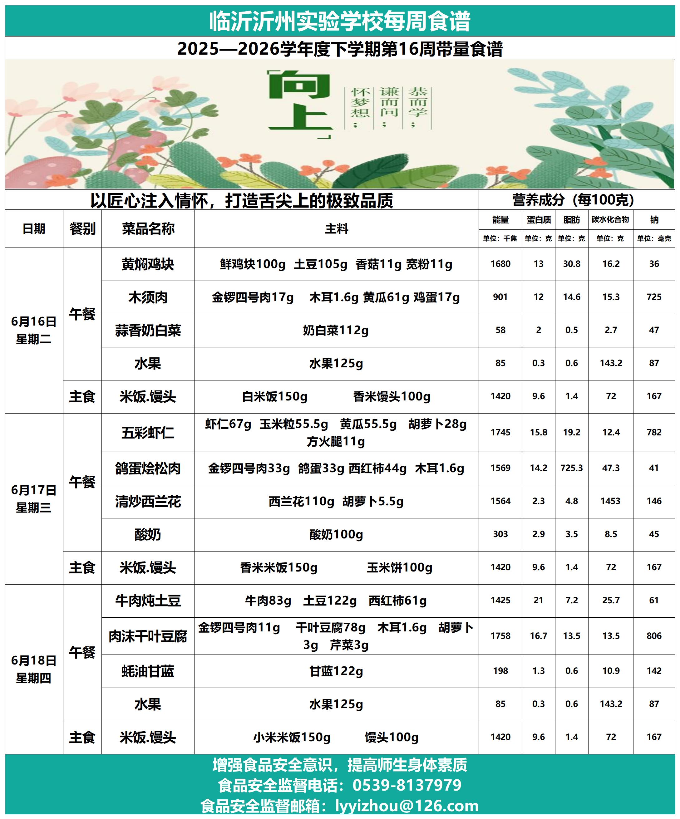 临沂沂州实验学校2025-2026年度下学期第16周带量食谱_Sheet1.jpg