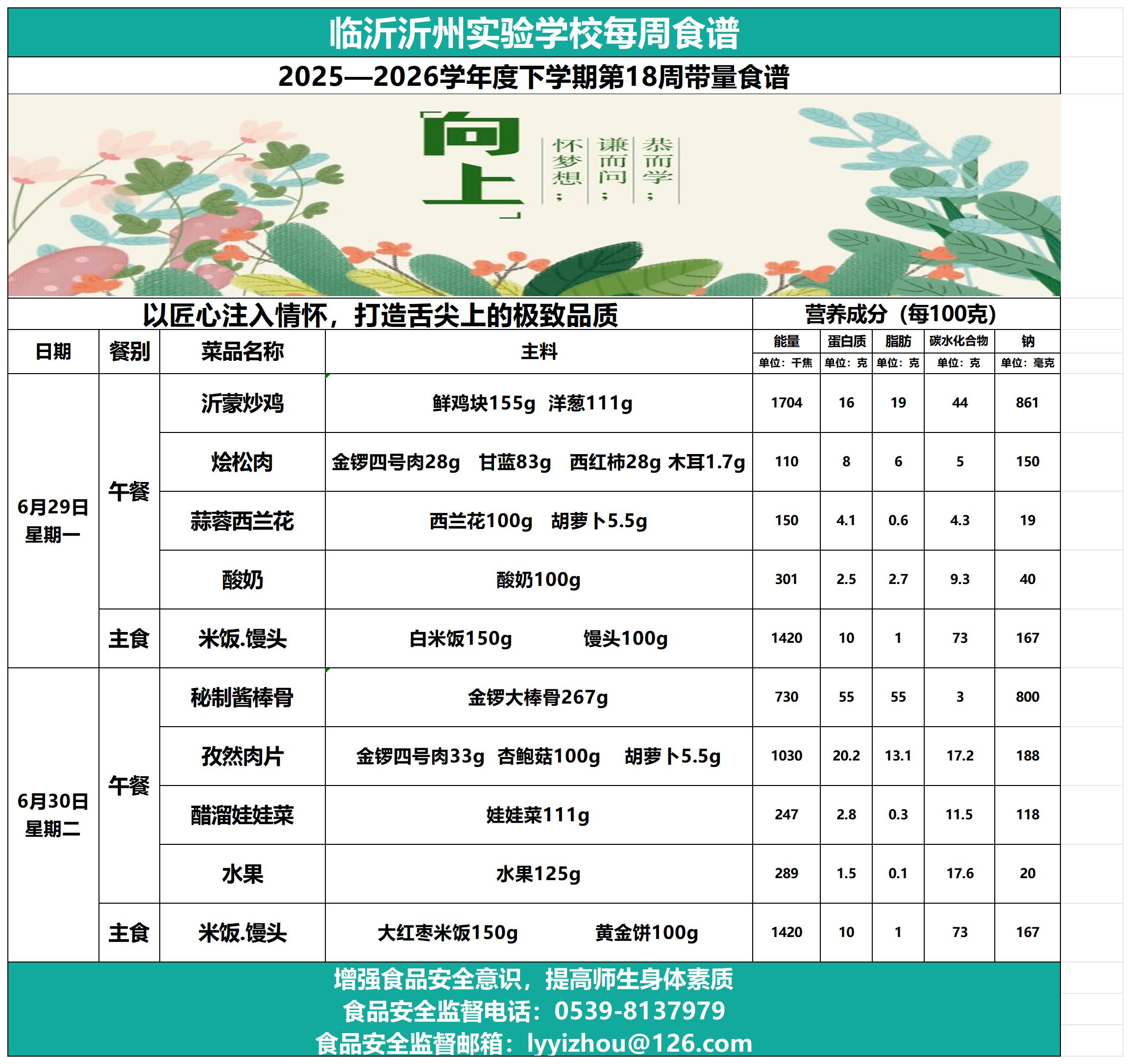 临沂沂州实验学校2025-2026年度下学期第18周带量食谱_Sheet1.jpg