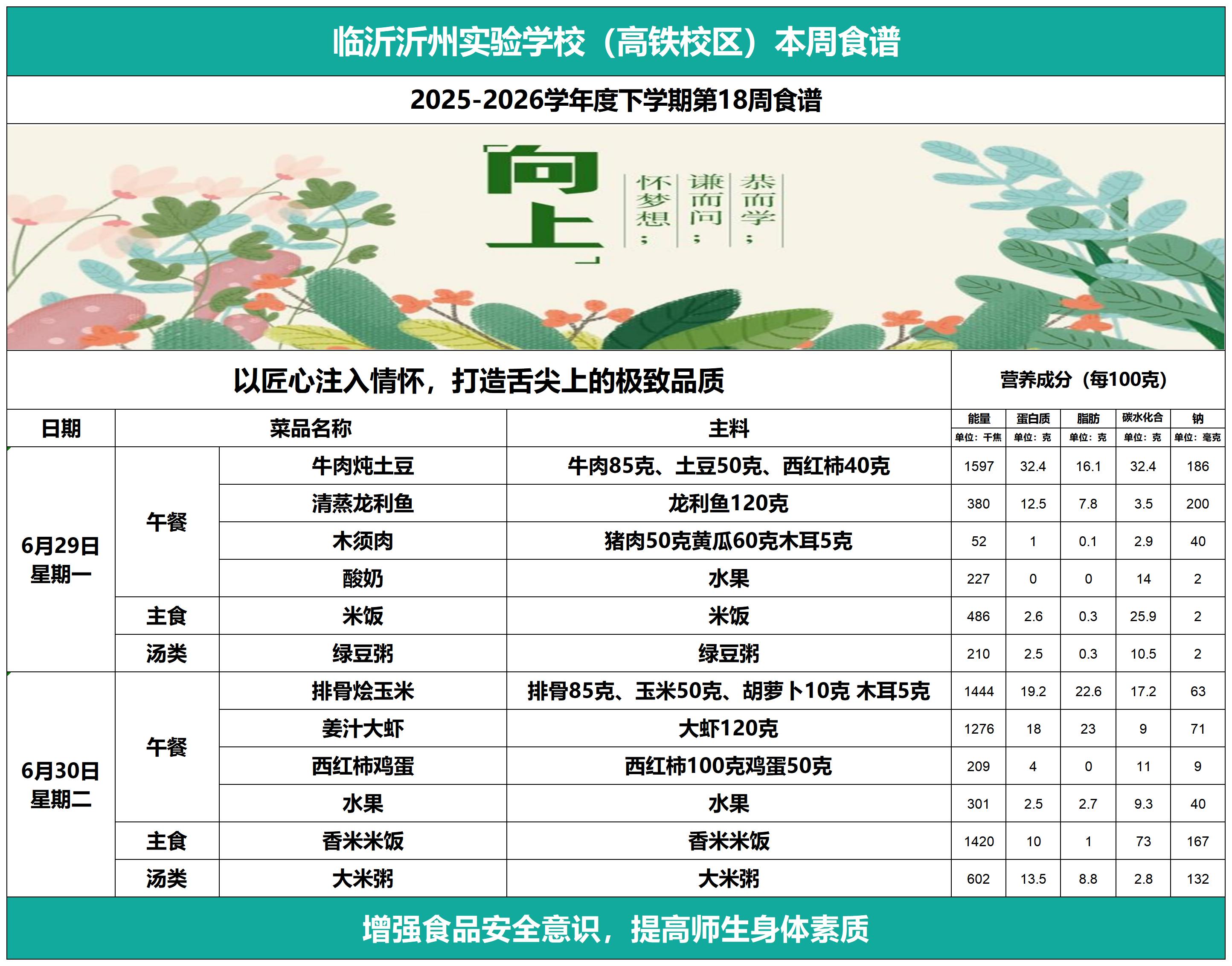 沂州实验高铁校区2025-2026年度下学期第18周带量食谱_沂州实验高铁校区2025-2026年度下学期第18周带量食谱.jpg