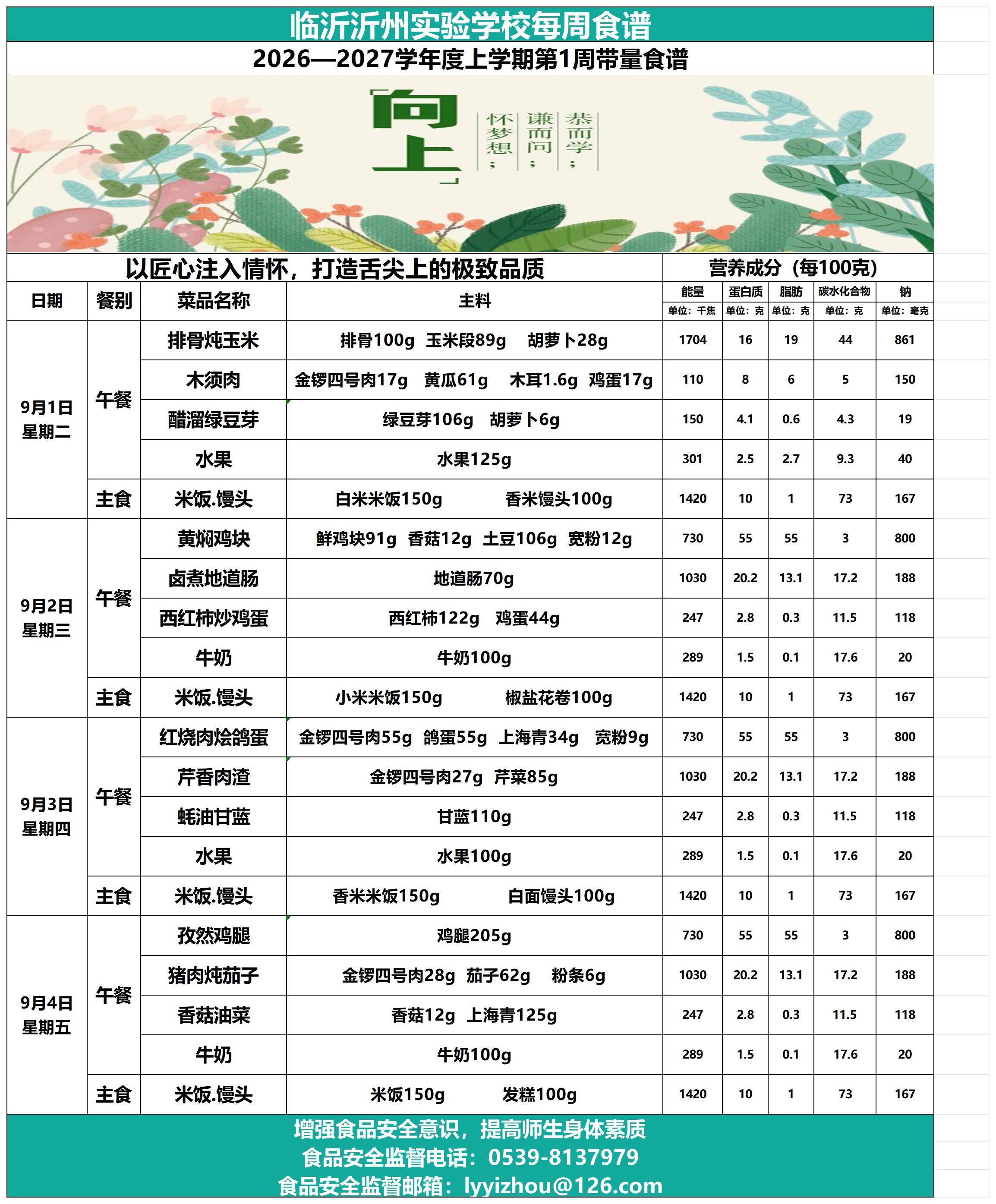临沂沂州实验学校2026-2027年度上学期第1周带量食谱_Sheet1(1).jpg