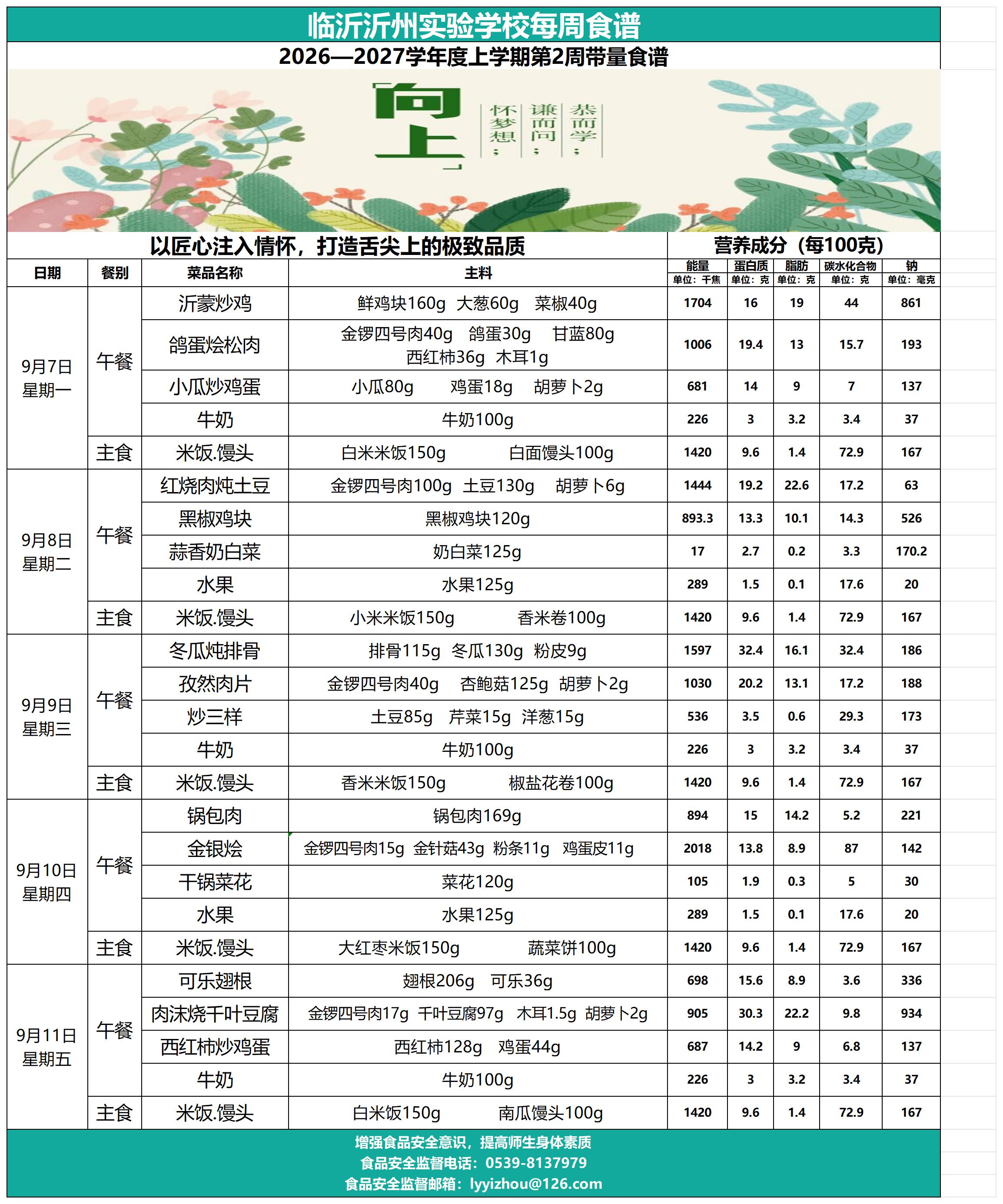临沂沂州实验学校2026-2027年度上学期第2周带量食谱_Sheet1.jpg
