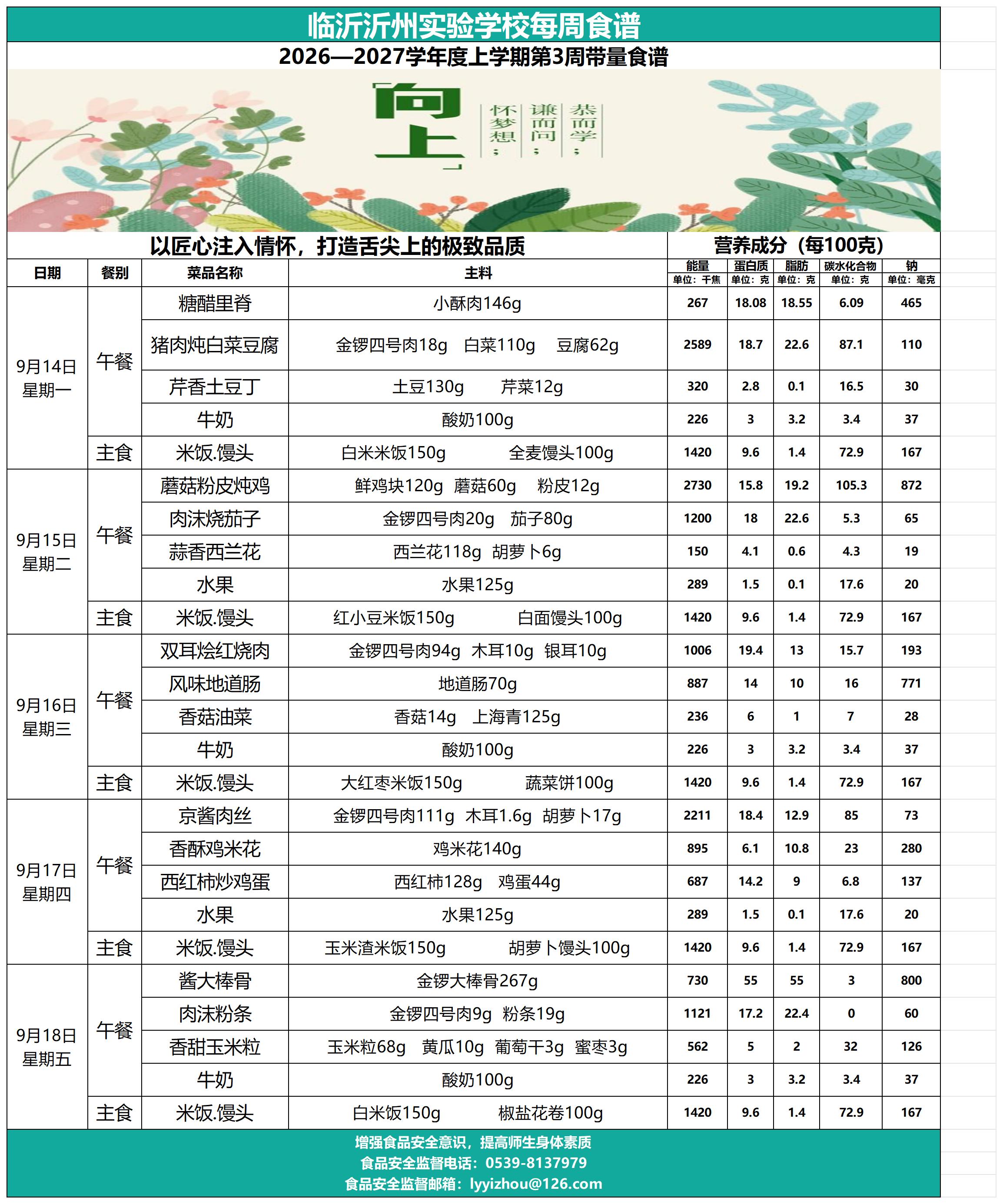 临沂沂州实验学校2026-2027年度上学期第3周带量食谱_Sheet1.jpg