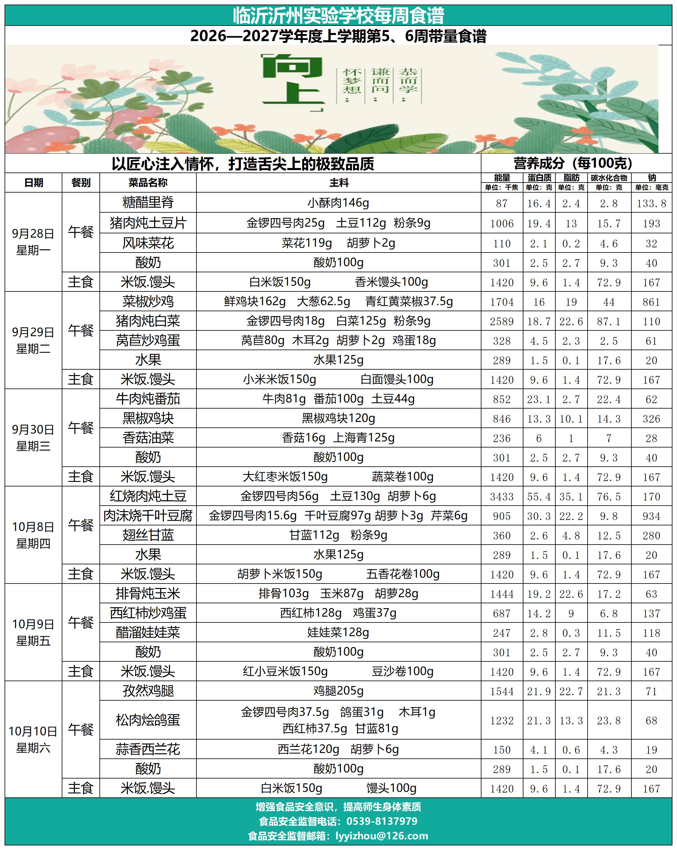 临沂沂州实验学校2026-2027年度上学期第5、6周带量食谱_Sheet1.jpg