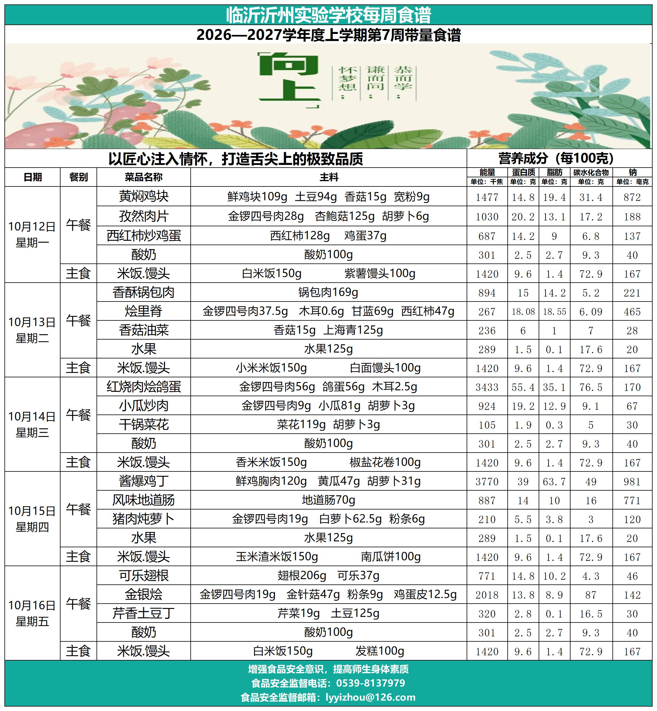 临沂沂州实验学校2026-2027年度上学期第7周带量食谱_Sheet1.jpg