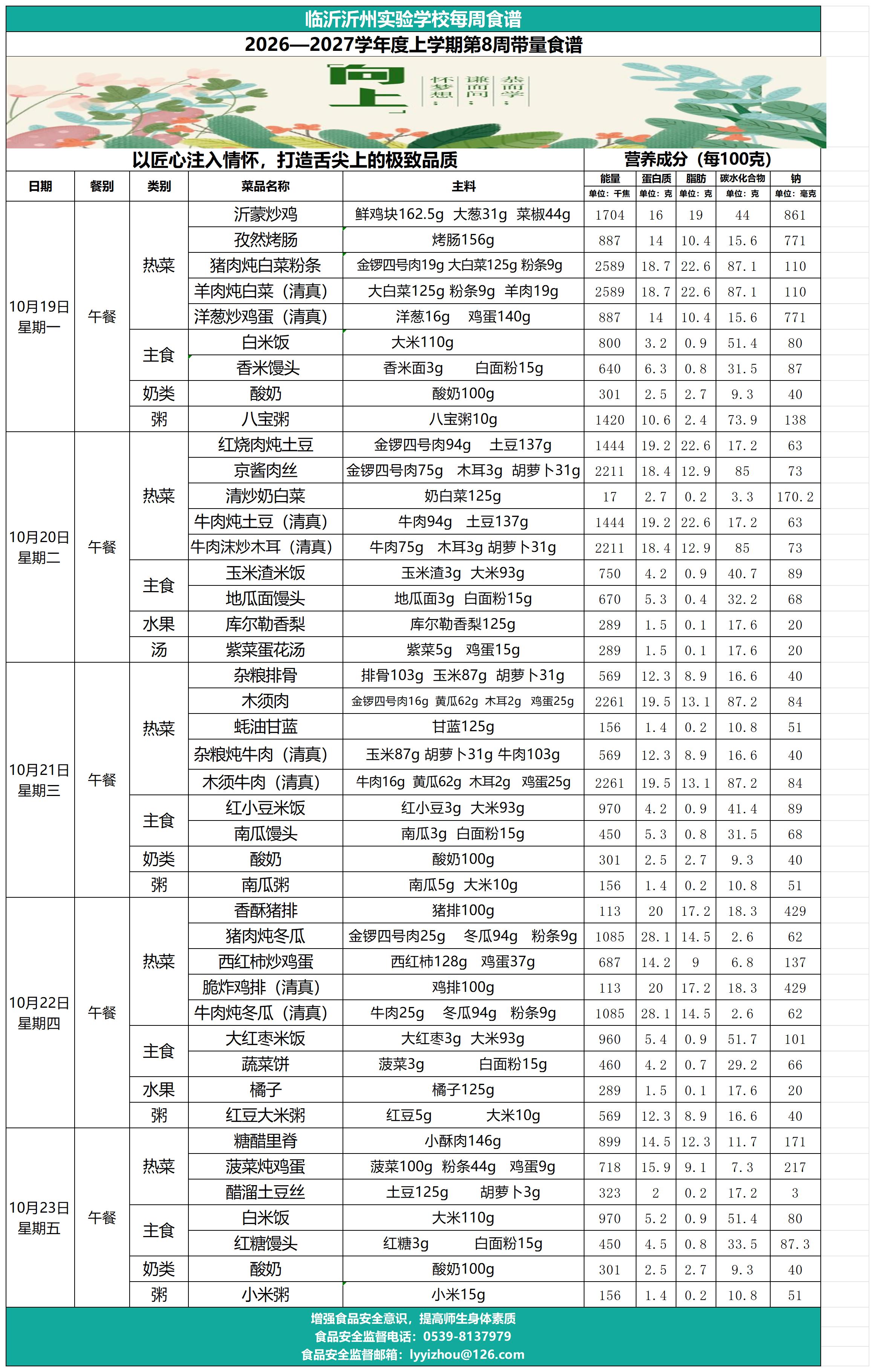 临沂沂州实验学校2026-2027年度上学期第8周午餐带量食谱_Sheet1.jpg