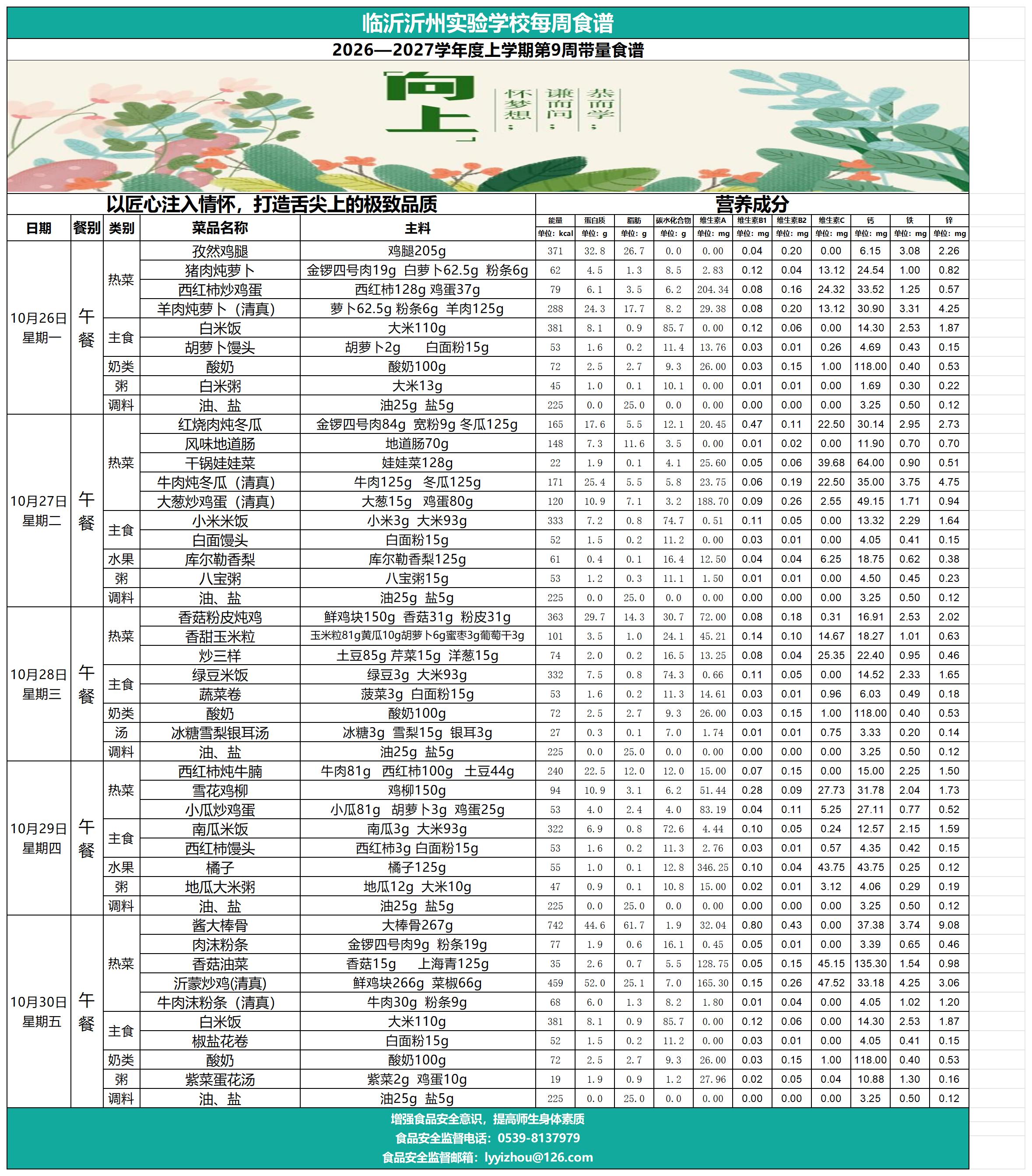 临沂沂州实验学校2026-2027年度上学期第9周午餐带量食谱_Sheet1.jpg